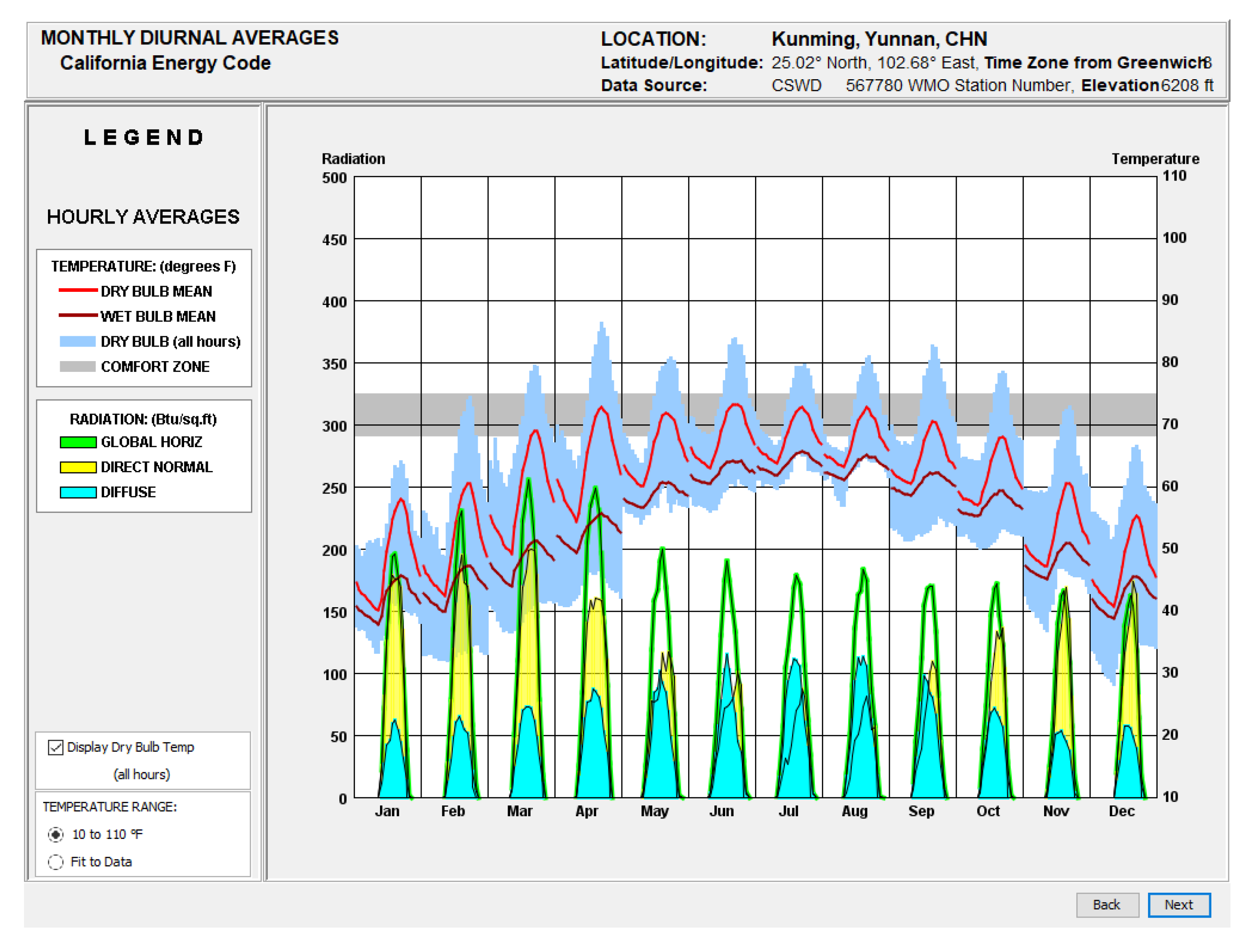 Sustainability 14 16461 g003 Sustainability 14 16461 g003