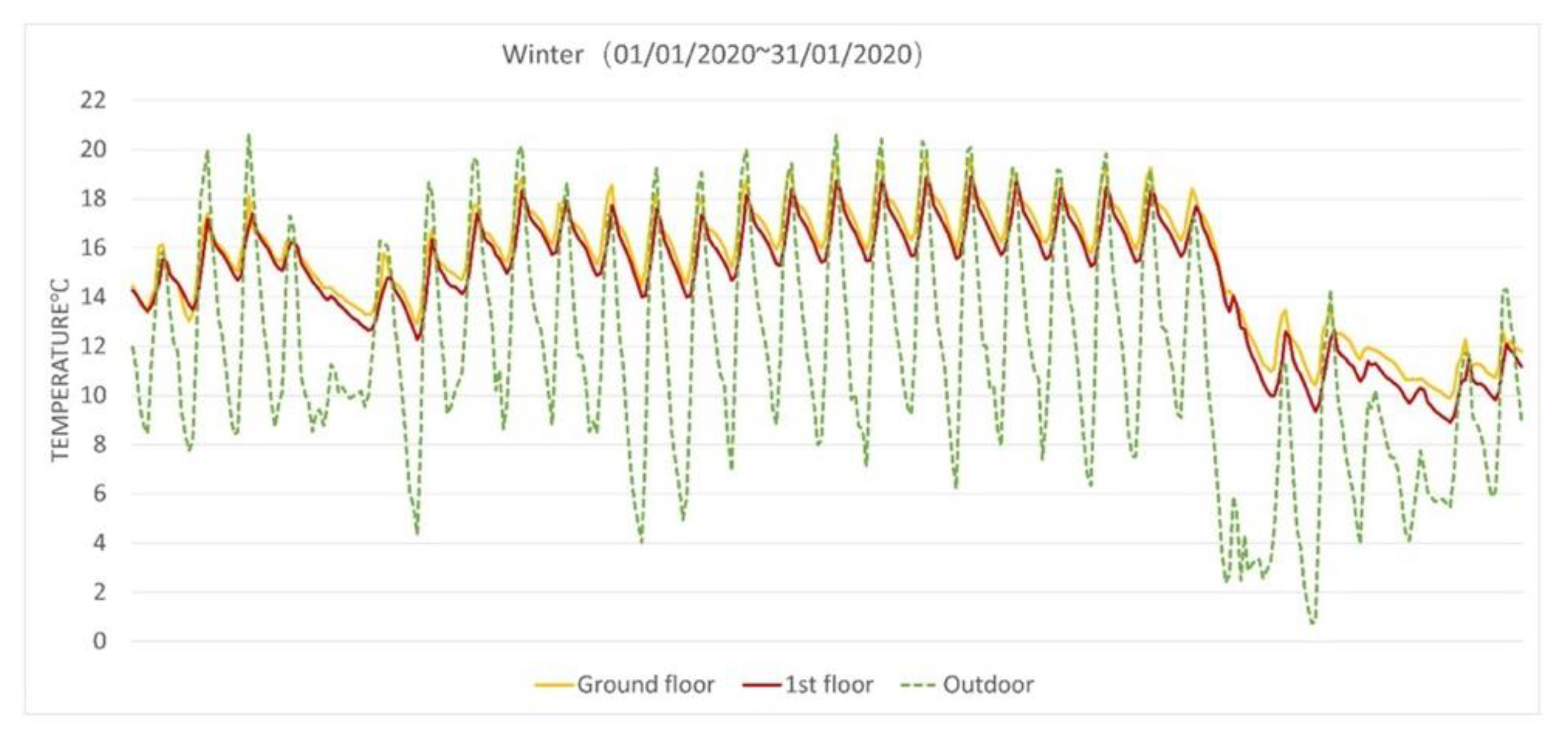 Sustainability 14 16461 g017 Sustainability 14 16461 g017