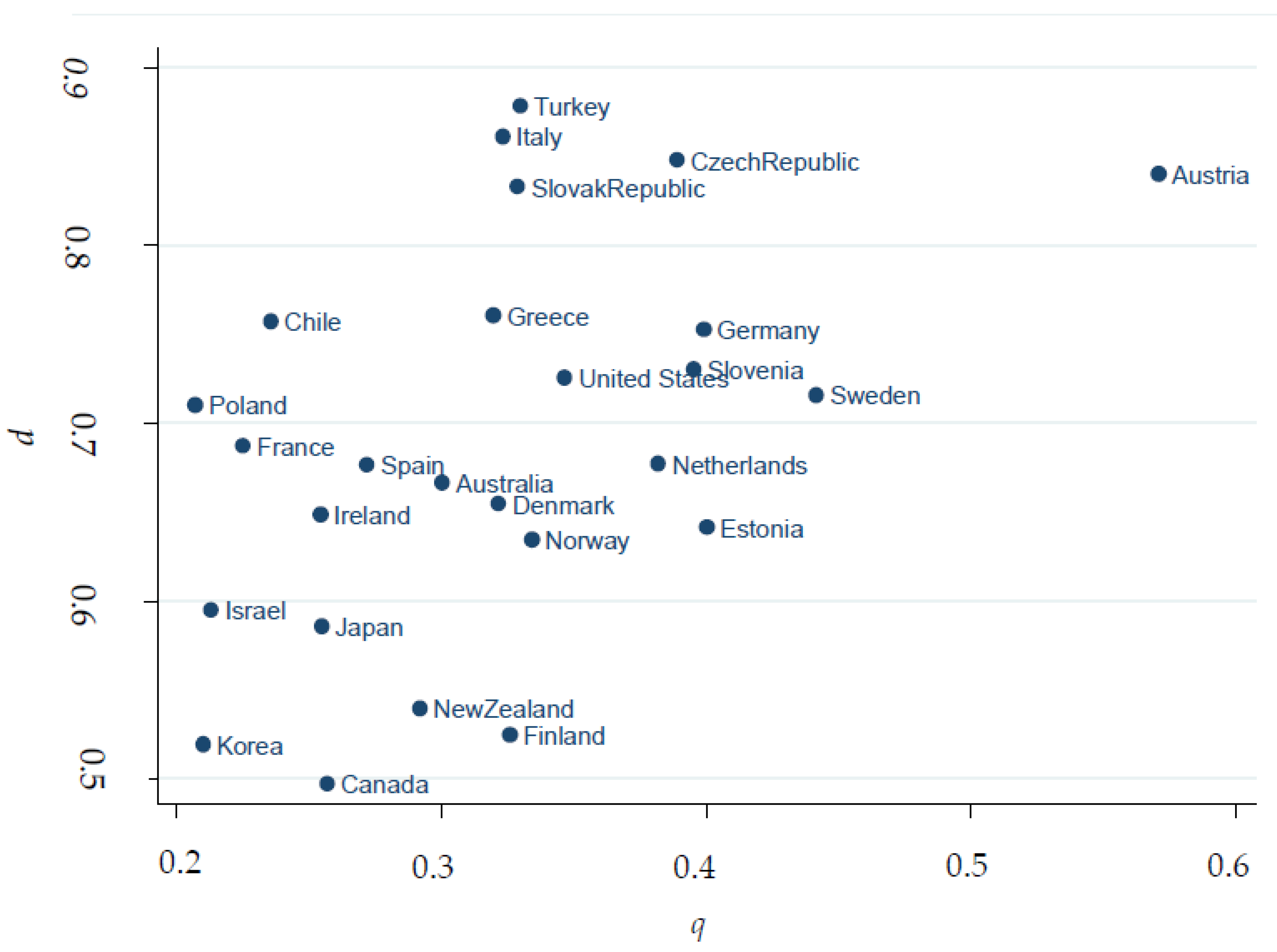 Sustainability 14 16463 g001