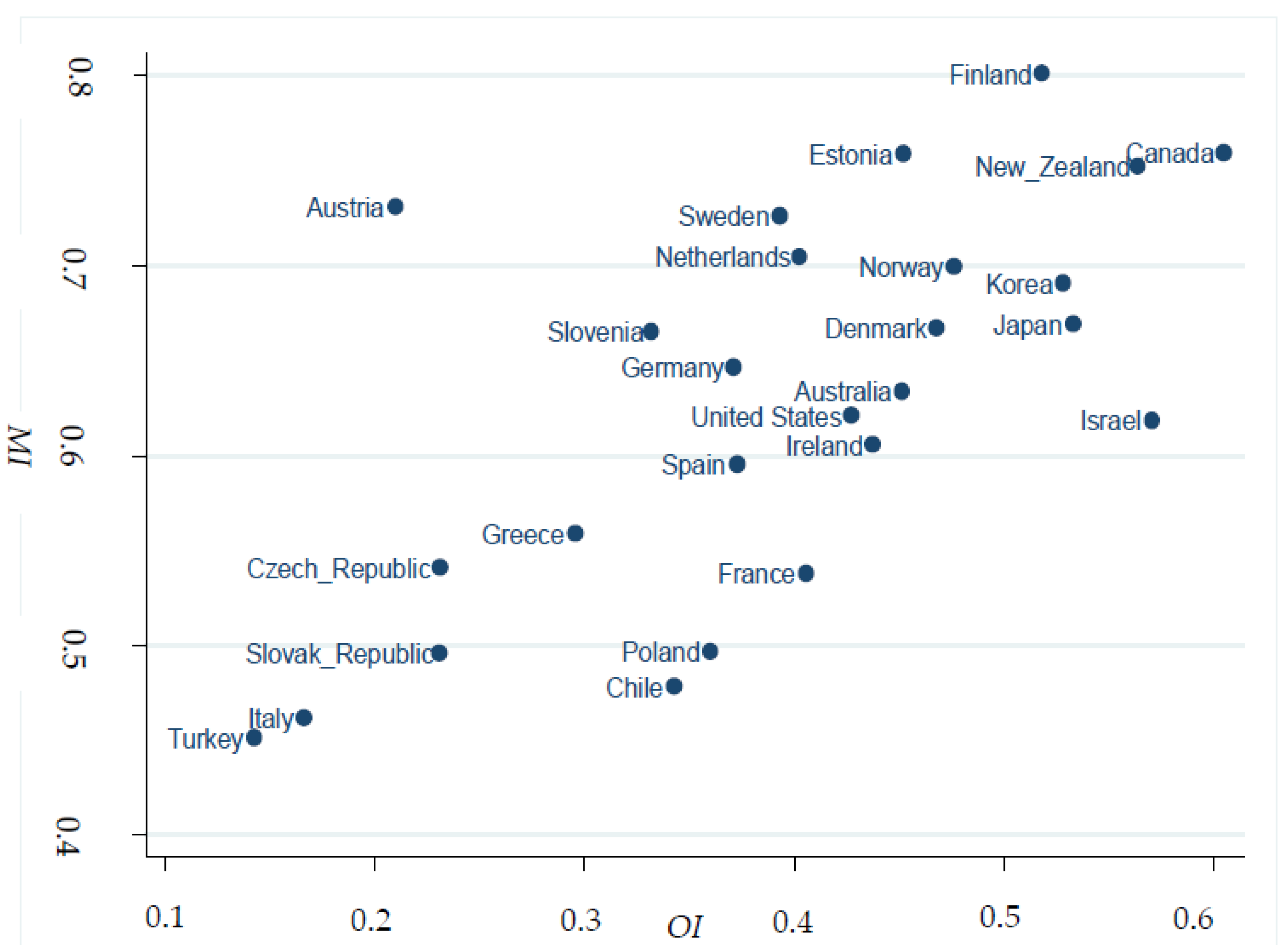Sustainability 14 16463 g002