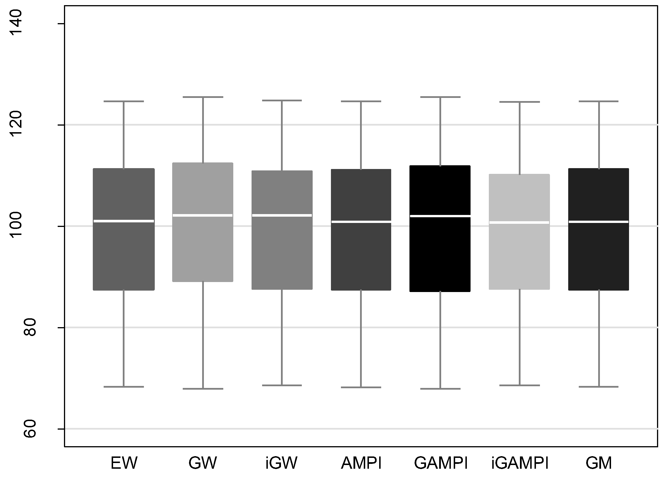 Sustainability 14 16463 g003