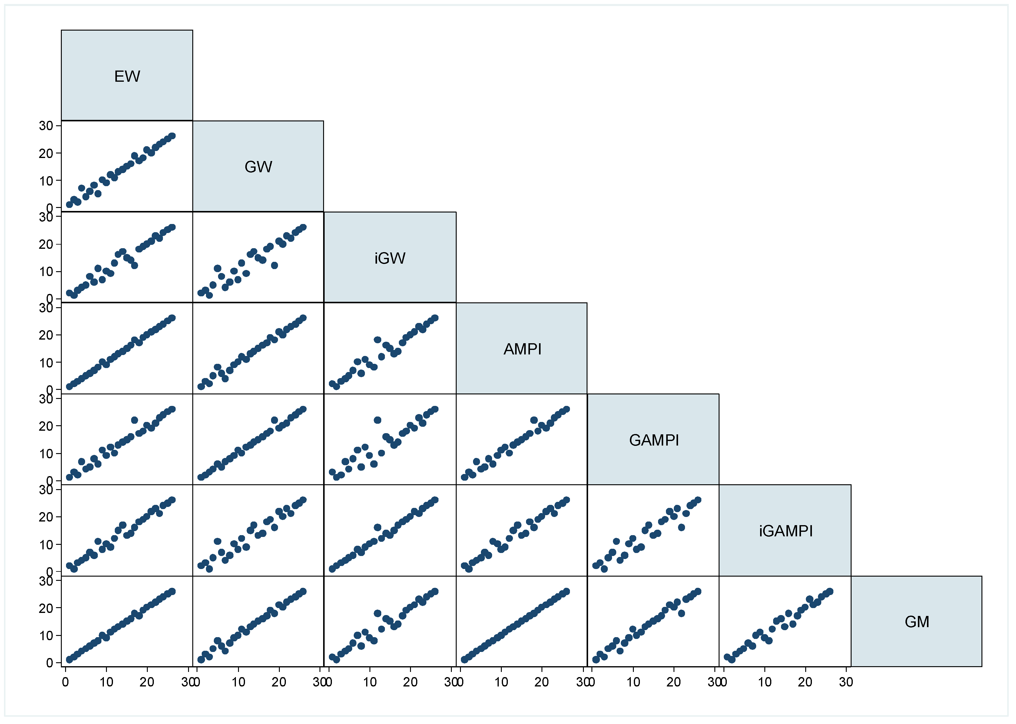 Sustainability 14 16463 g004