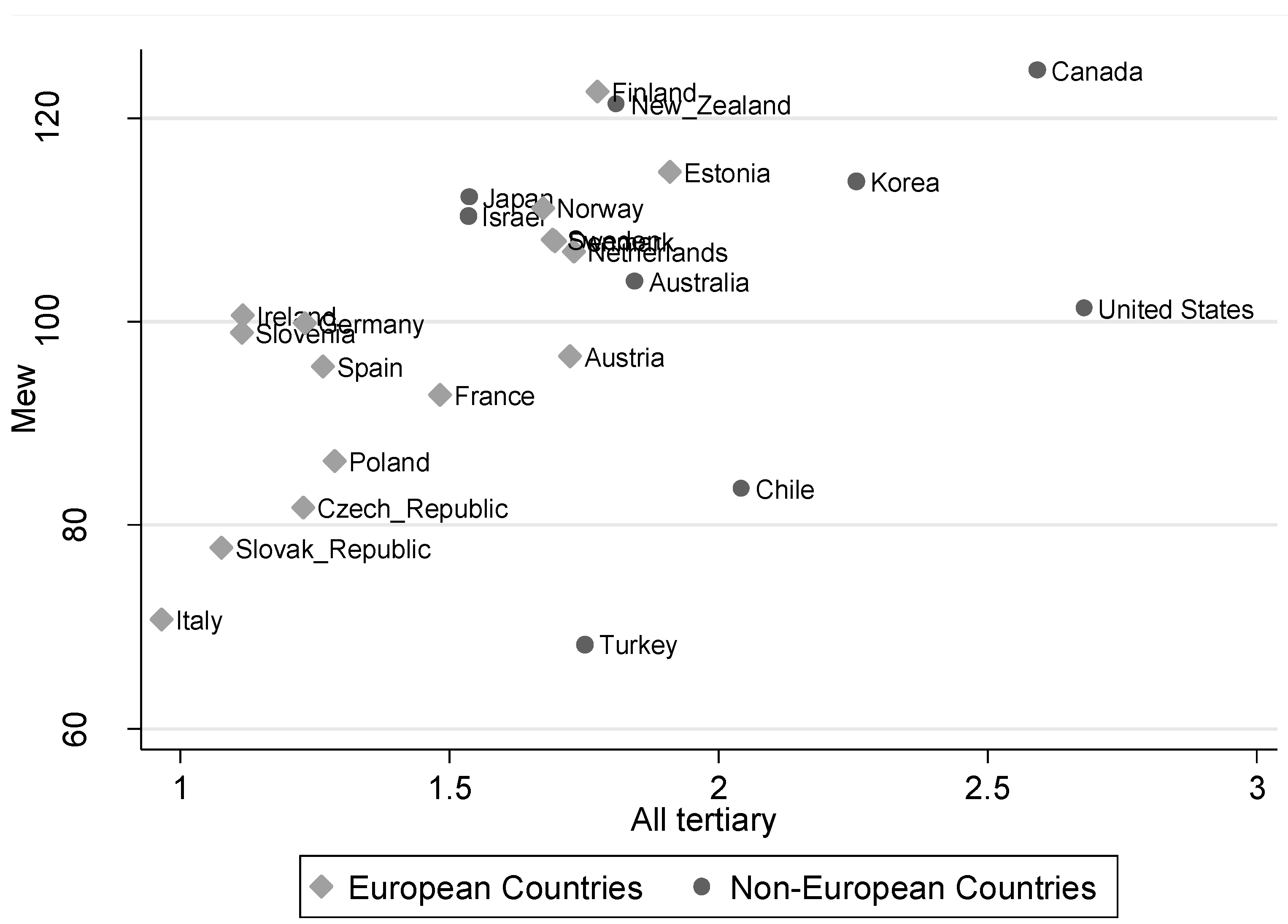 Sustainability 14 16463 g005