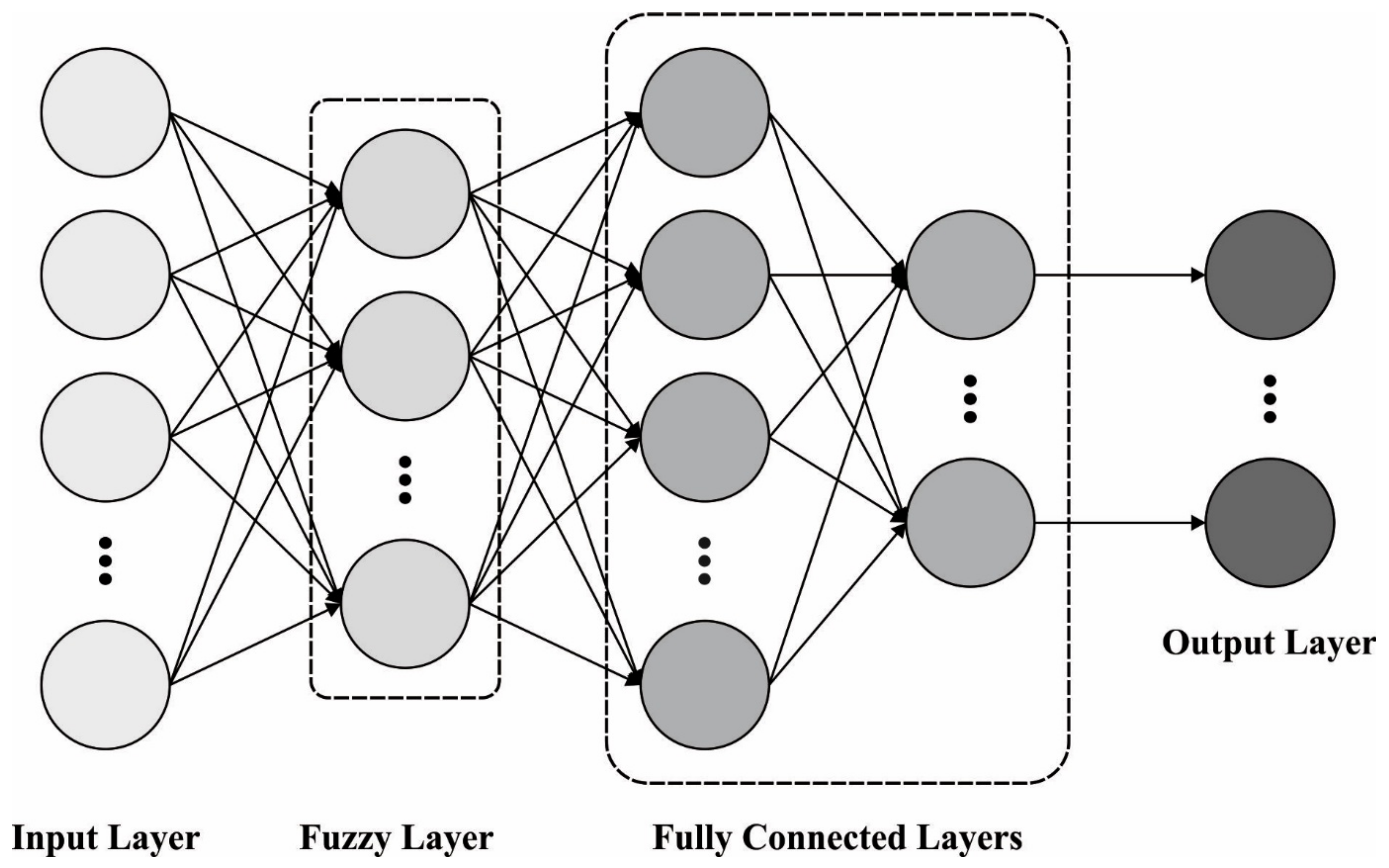 Sustainability 14 16465 g002