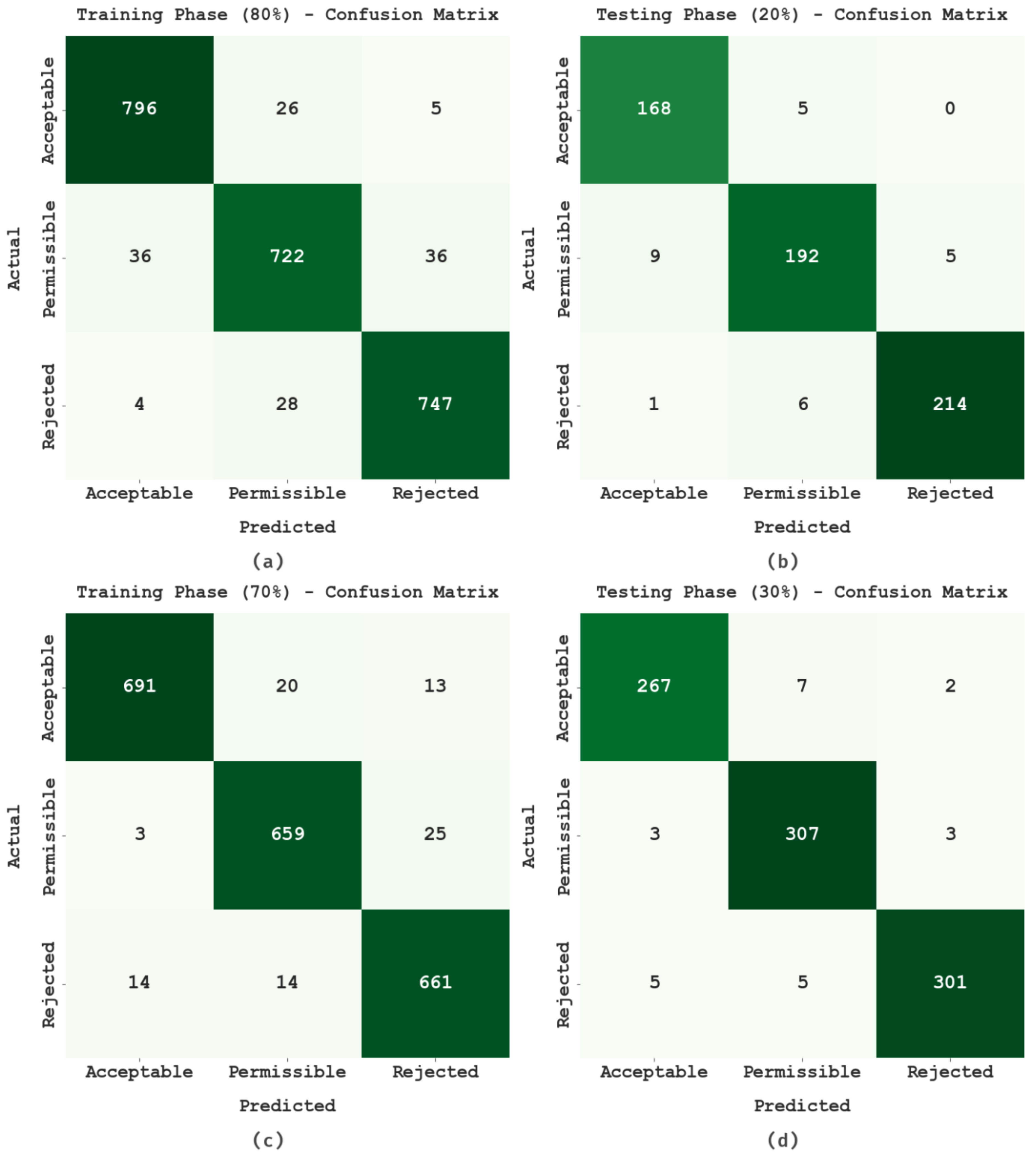 Sustainability 14 16465 g003