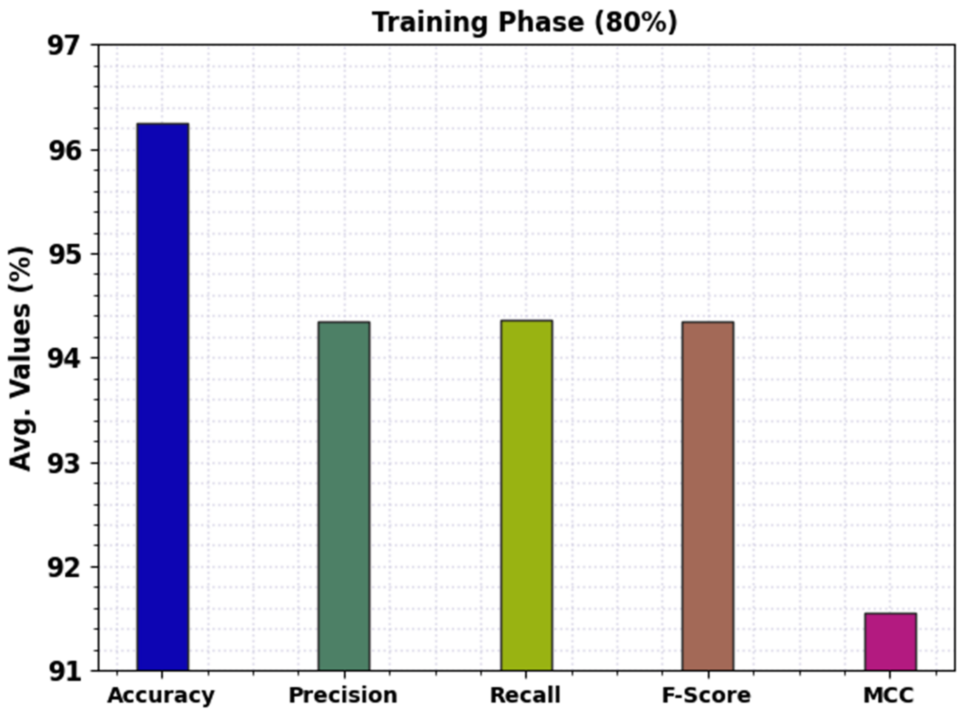 Sustainability 14 16465 g004