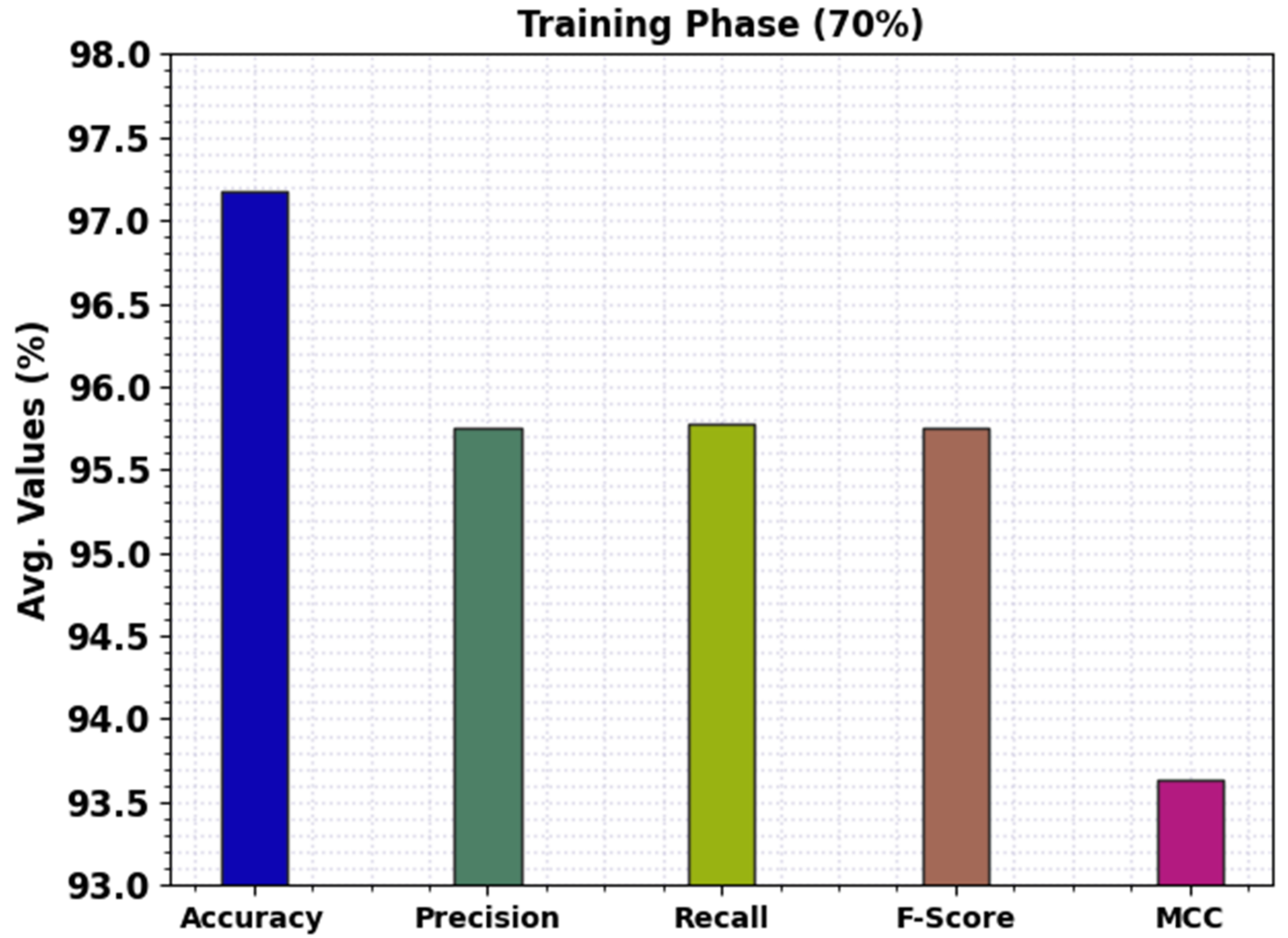 Sustainability 14 16465 g006