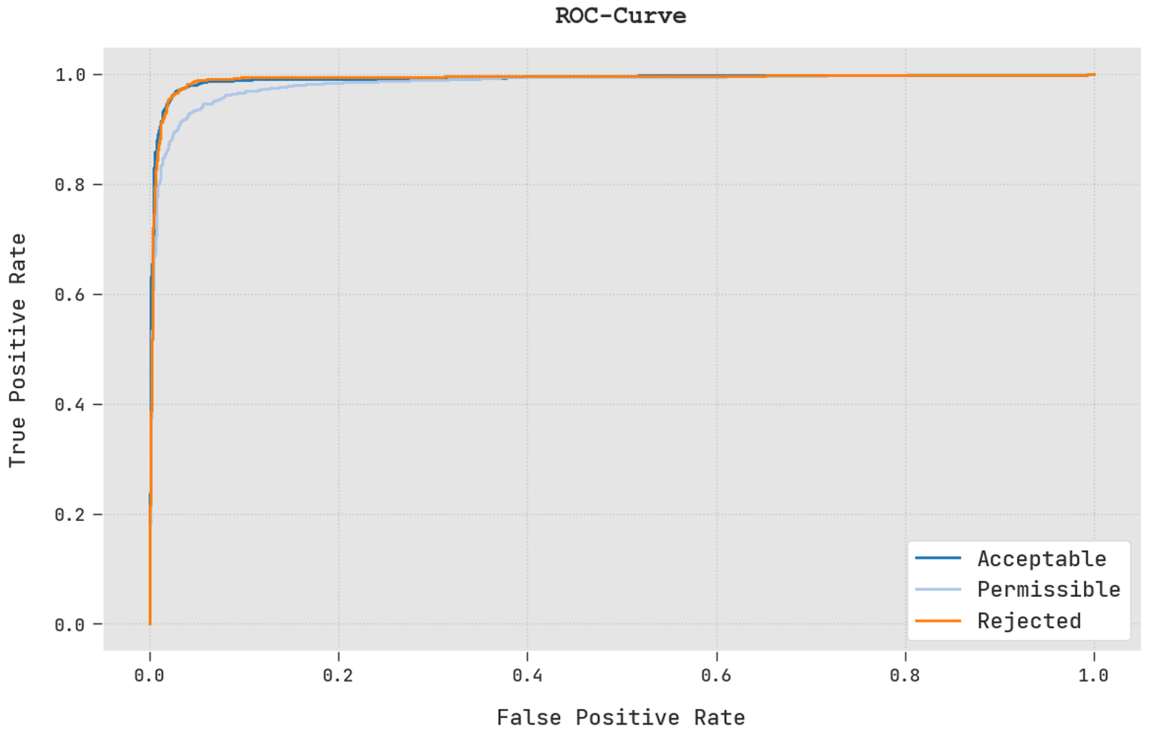 Sustainability 14 16465 g011