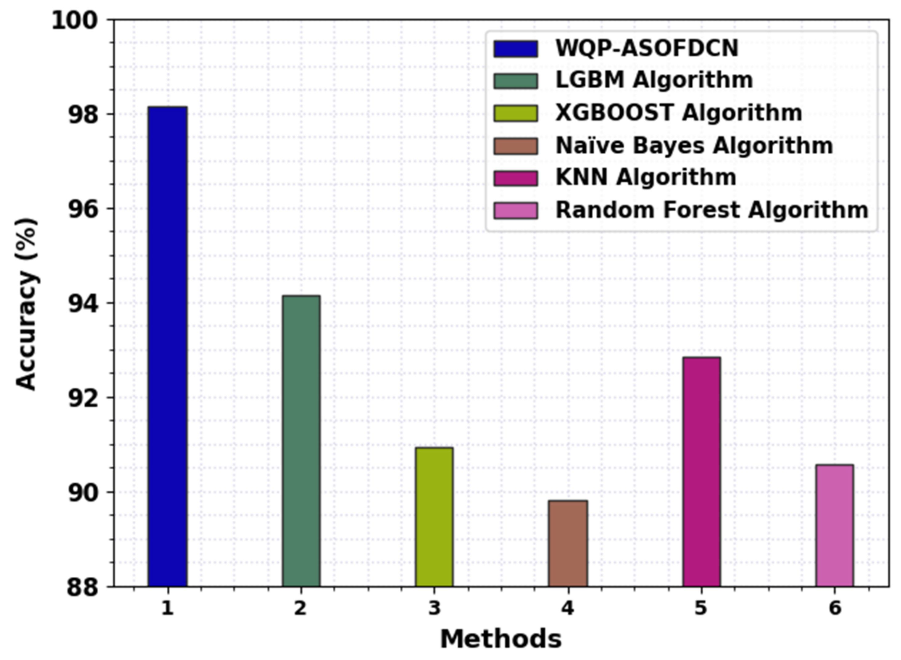 Sustainability 14 16465 g012