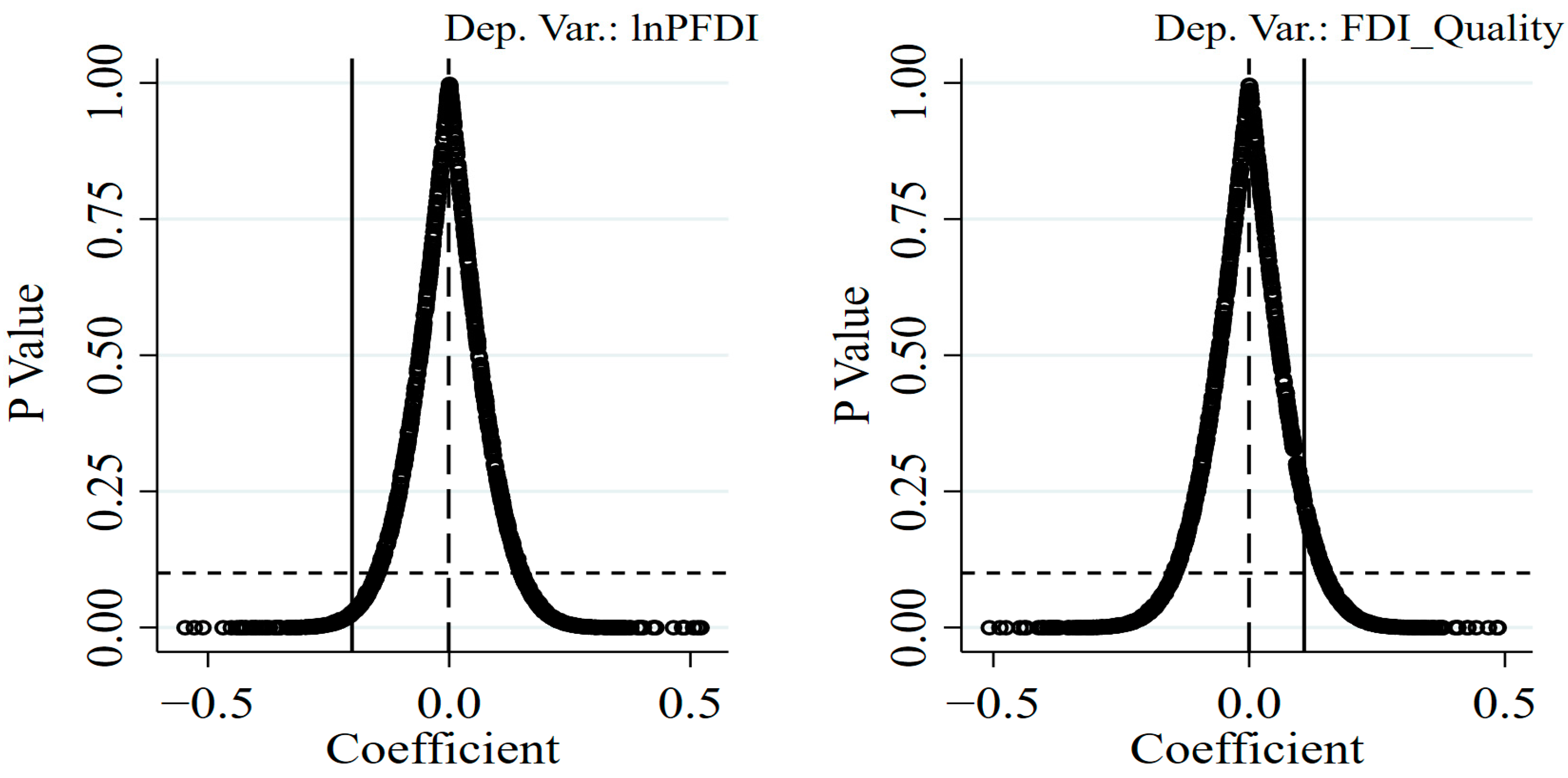 Sustainability 14 16469 g003