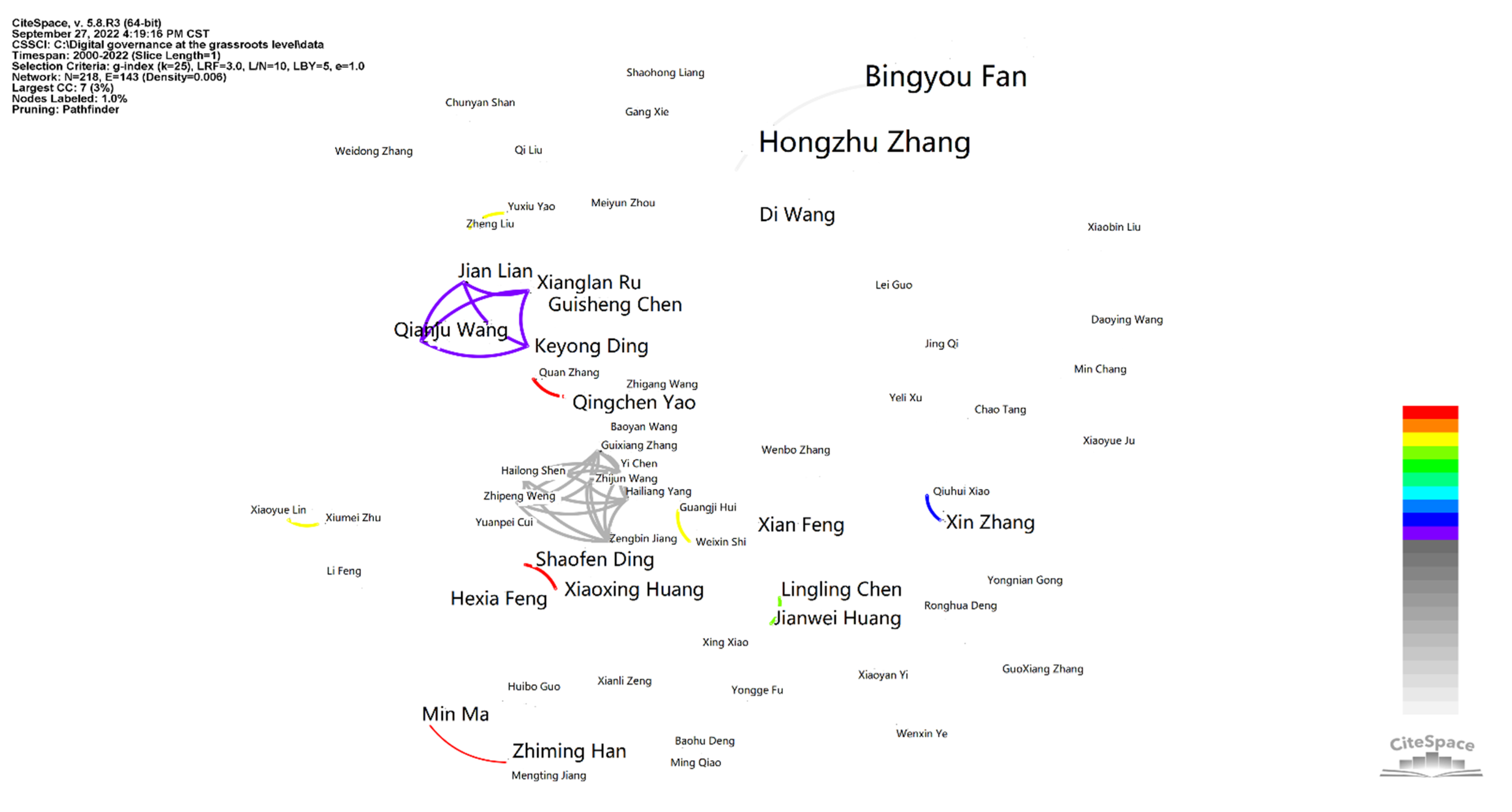 Sustainability 14 16470 g003 550