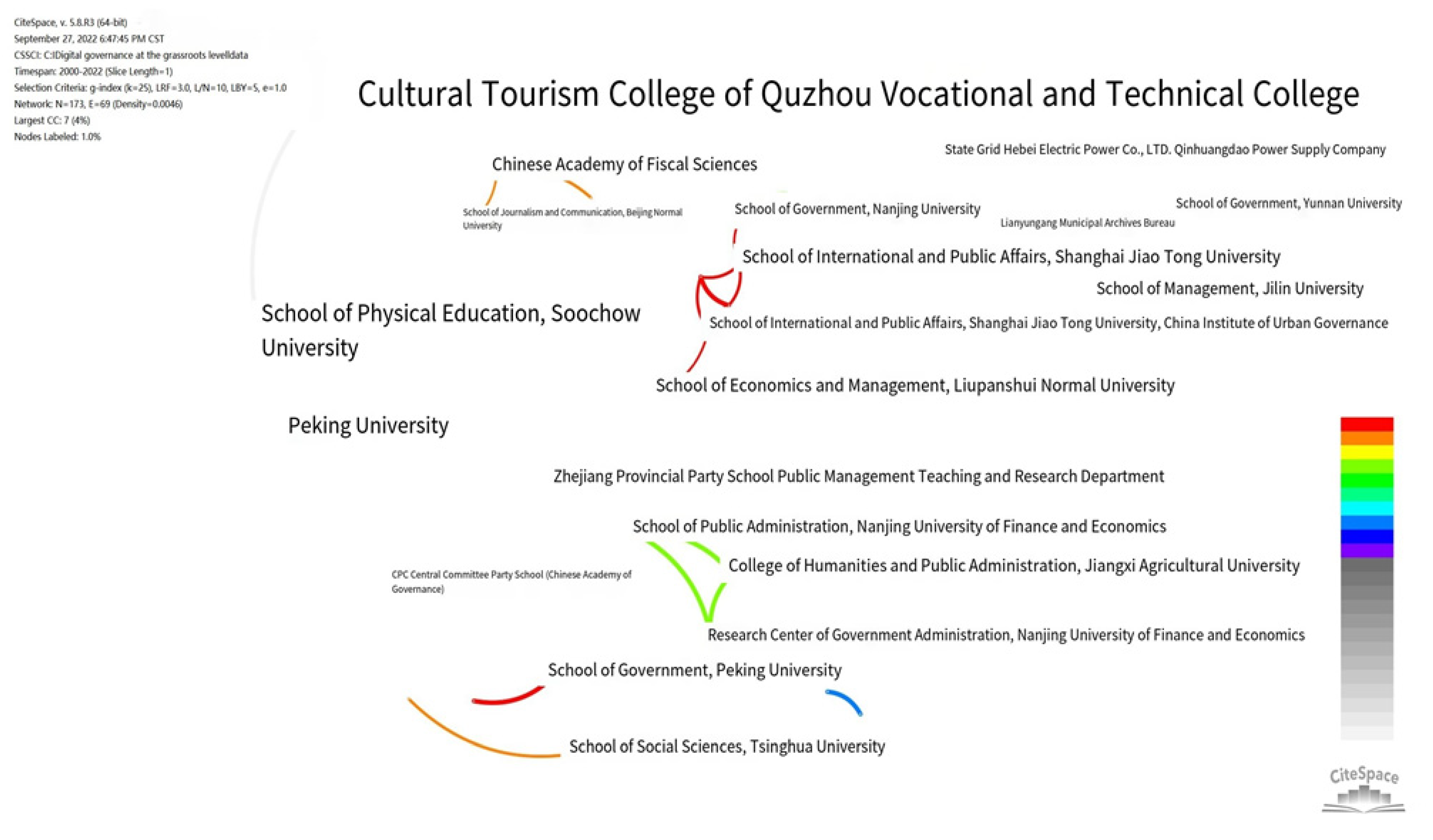 Sustainability 14 16470 g004 550