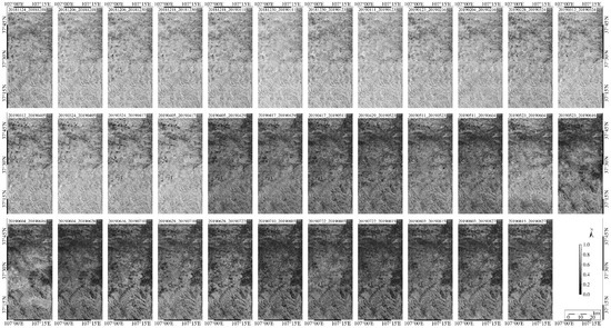 Sustainability 14 16471 g0a1 550