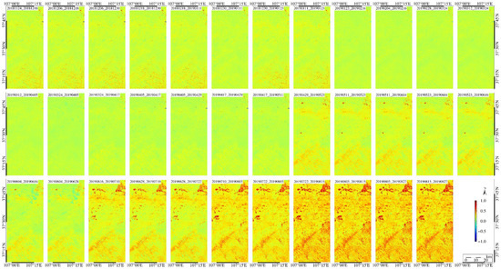 Sustainability 14 16471 g0a3 550