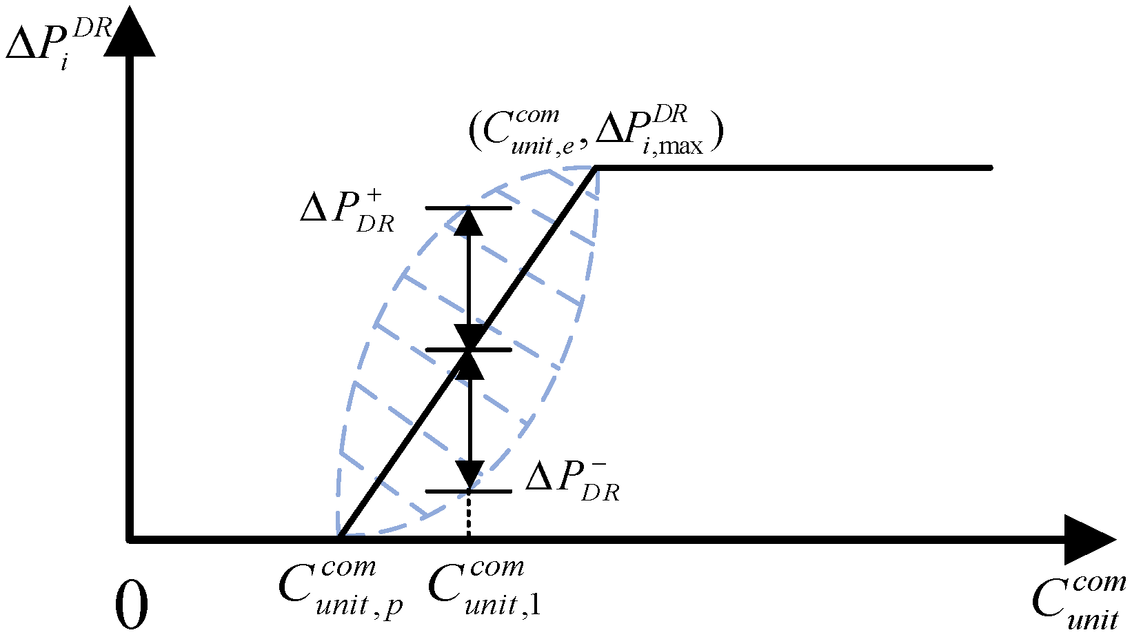 Sustainability 14 16472 g002