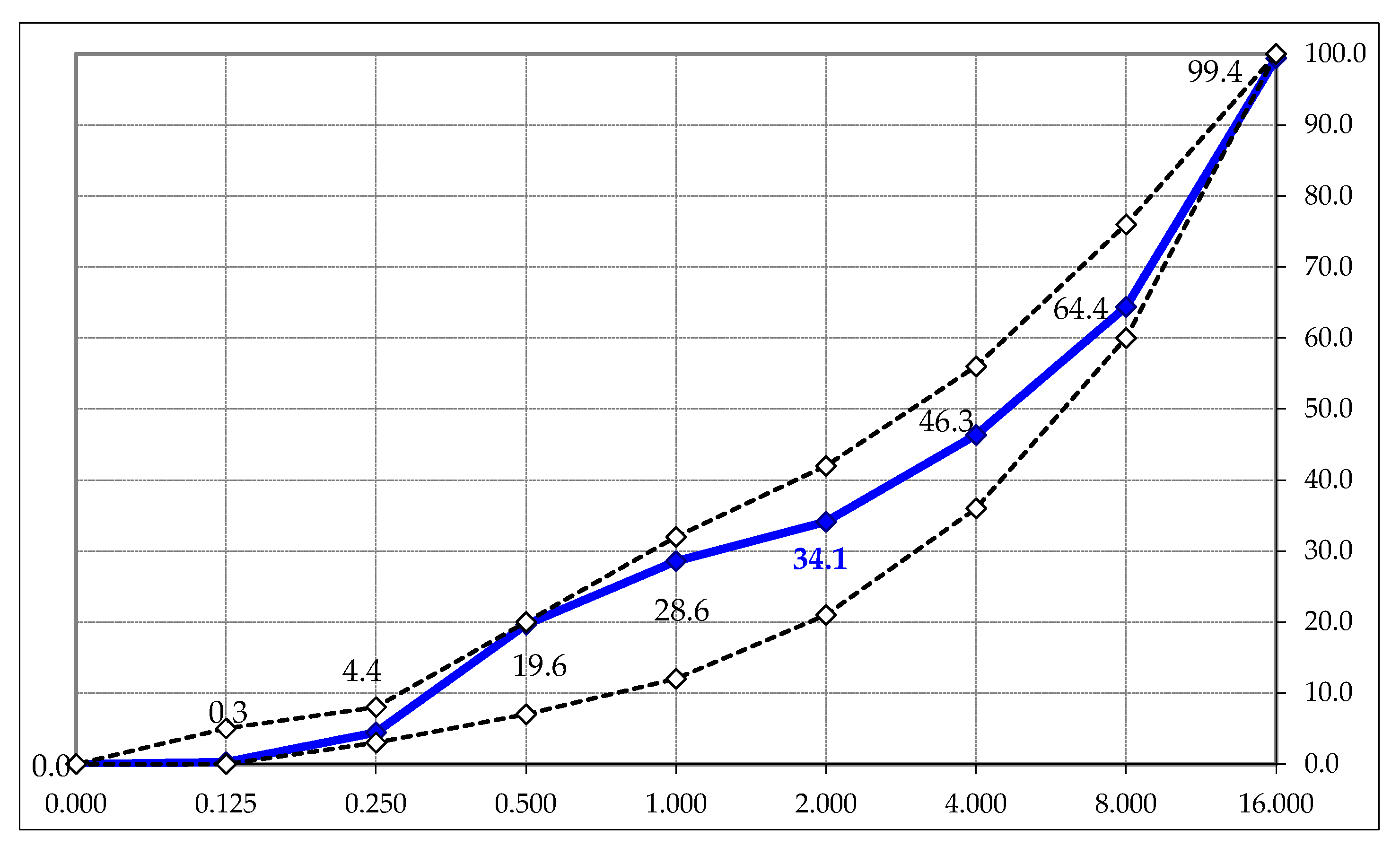 Sustainability 14 16478 g002 Sustainability 14 16478 g002
