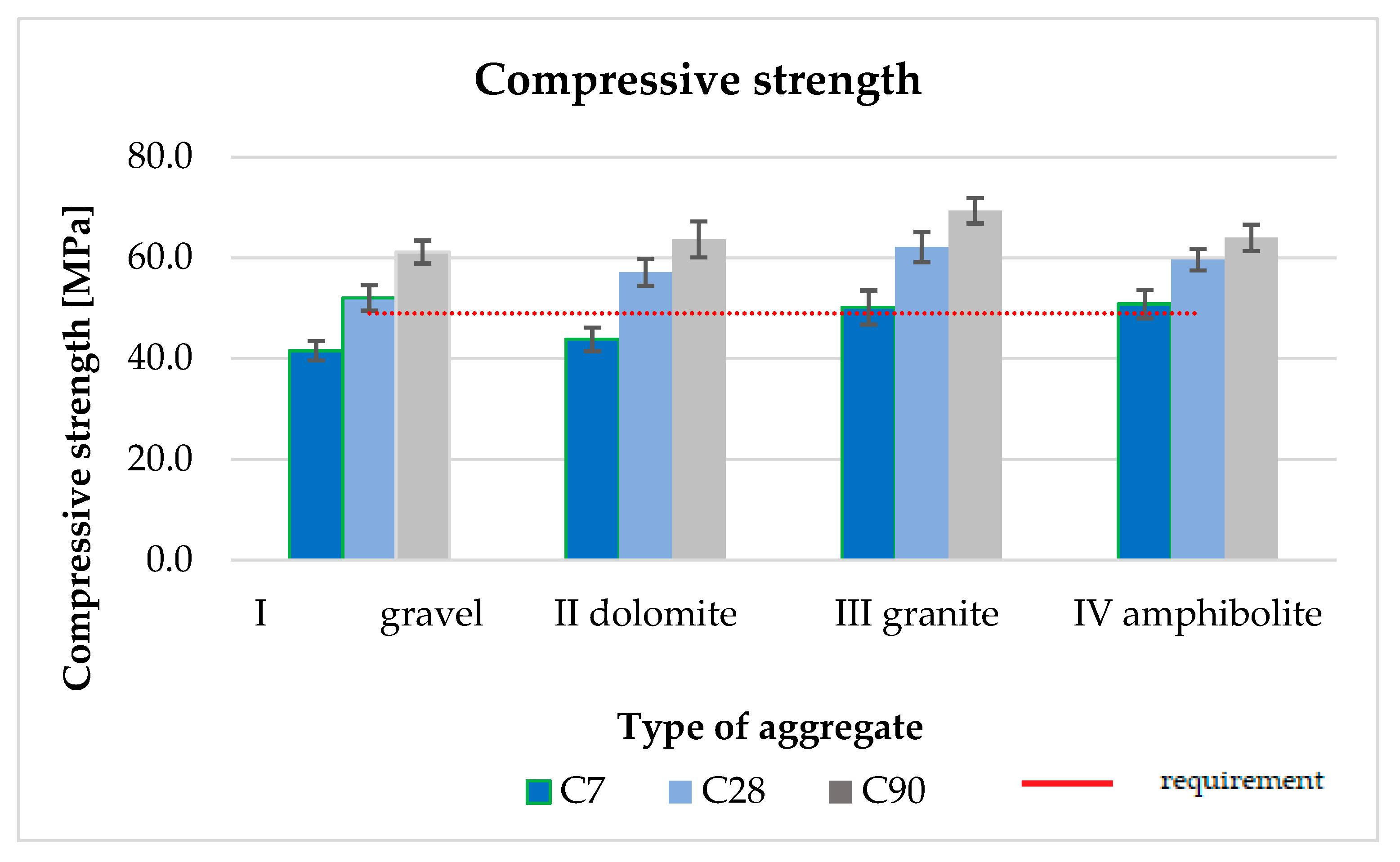 Sustainability 14 16478 g003 Sustainability 14 16478 g003