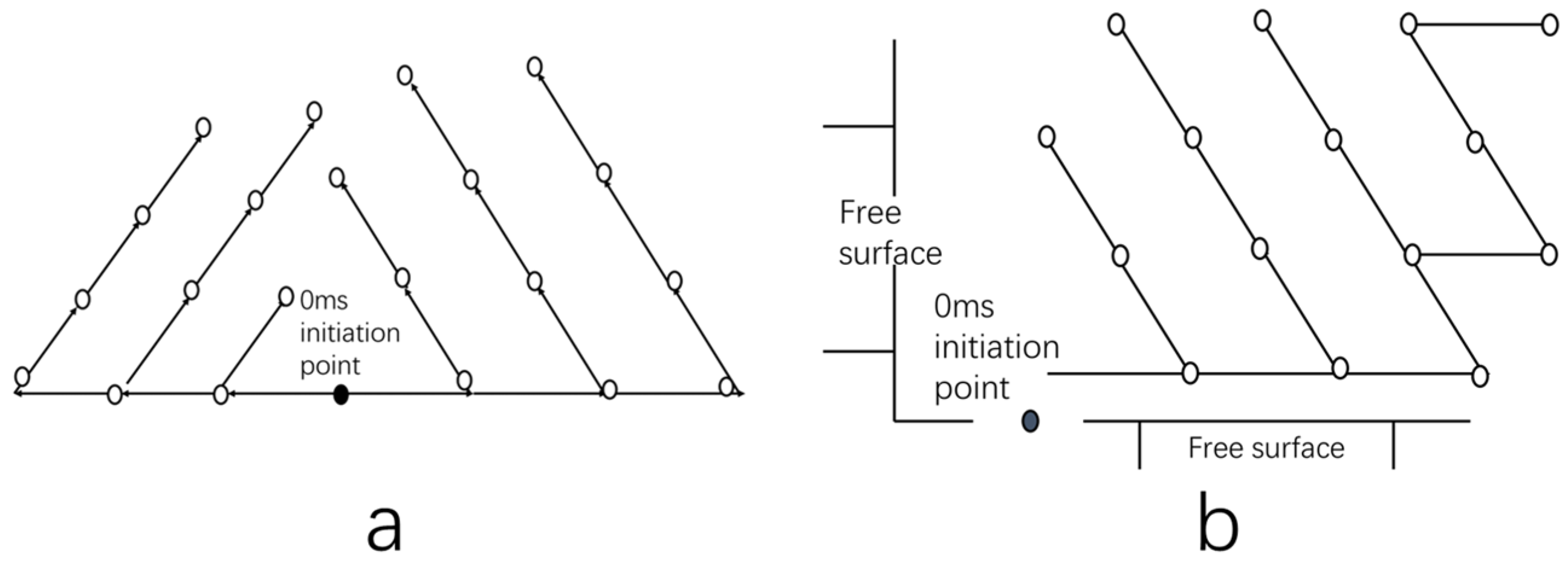Sustainability 14 16479 g009 550