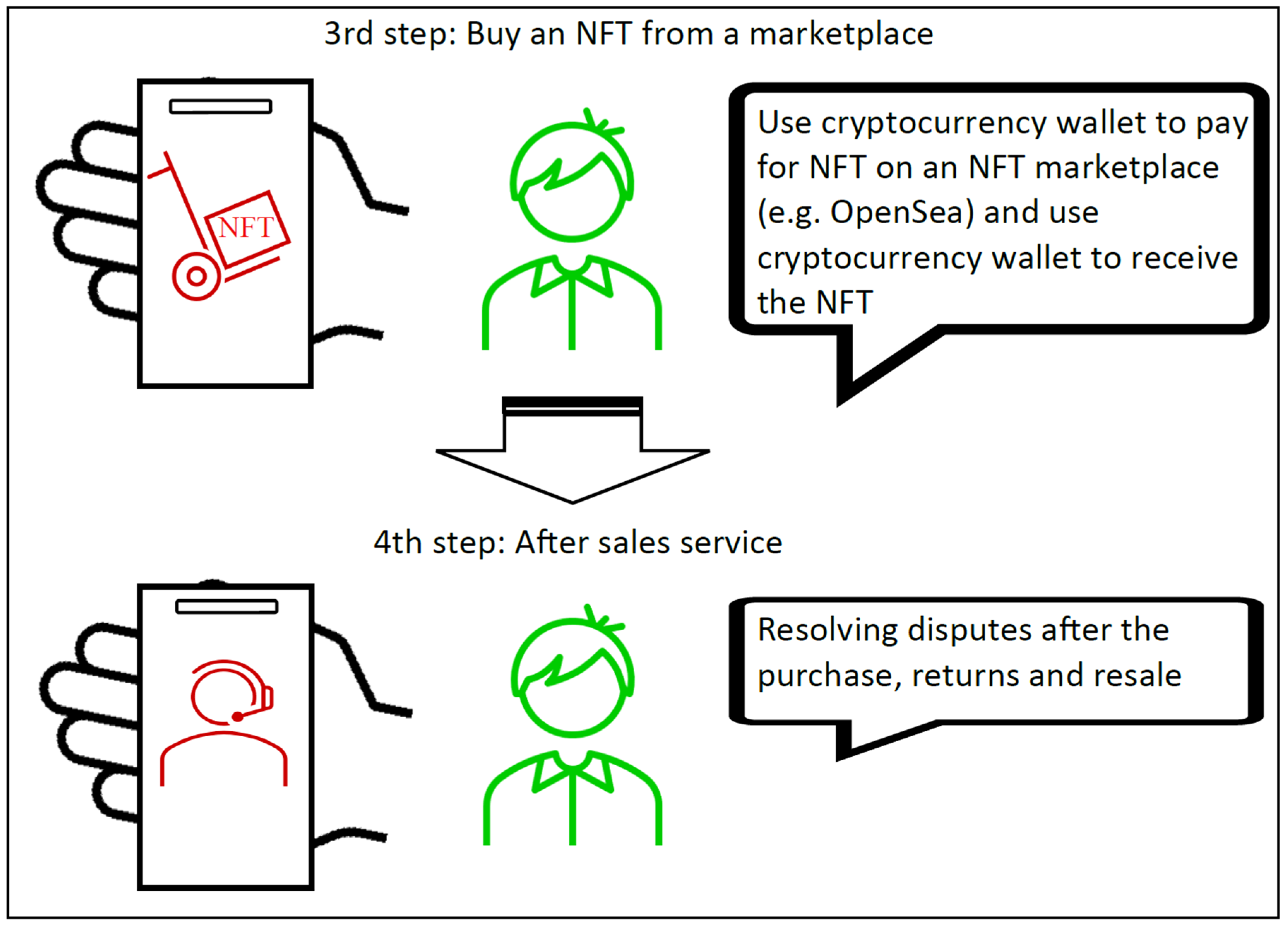 Sustainability 14 16482 g001b