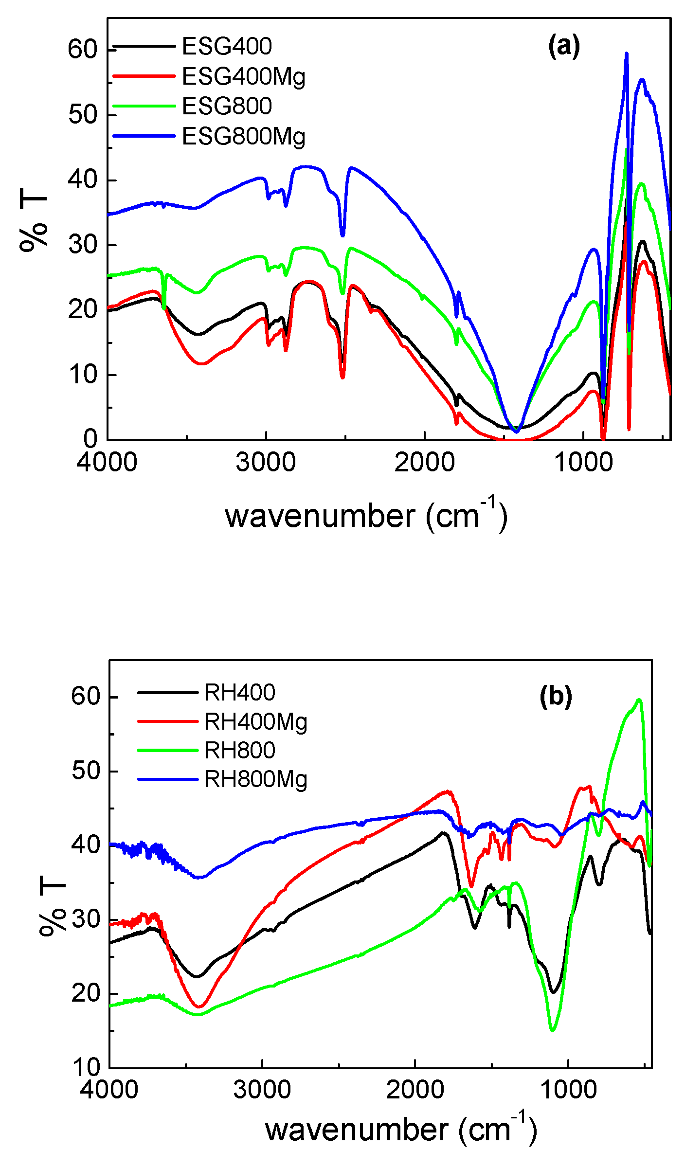 Sustainability 14 16483 g001a Sustainability 14 16483 g001a