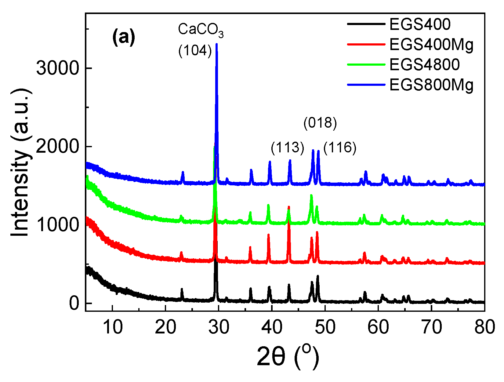 Sustainability 14 16483 g002a Sustainability 14 16483 g002a