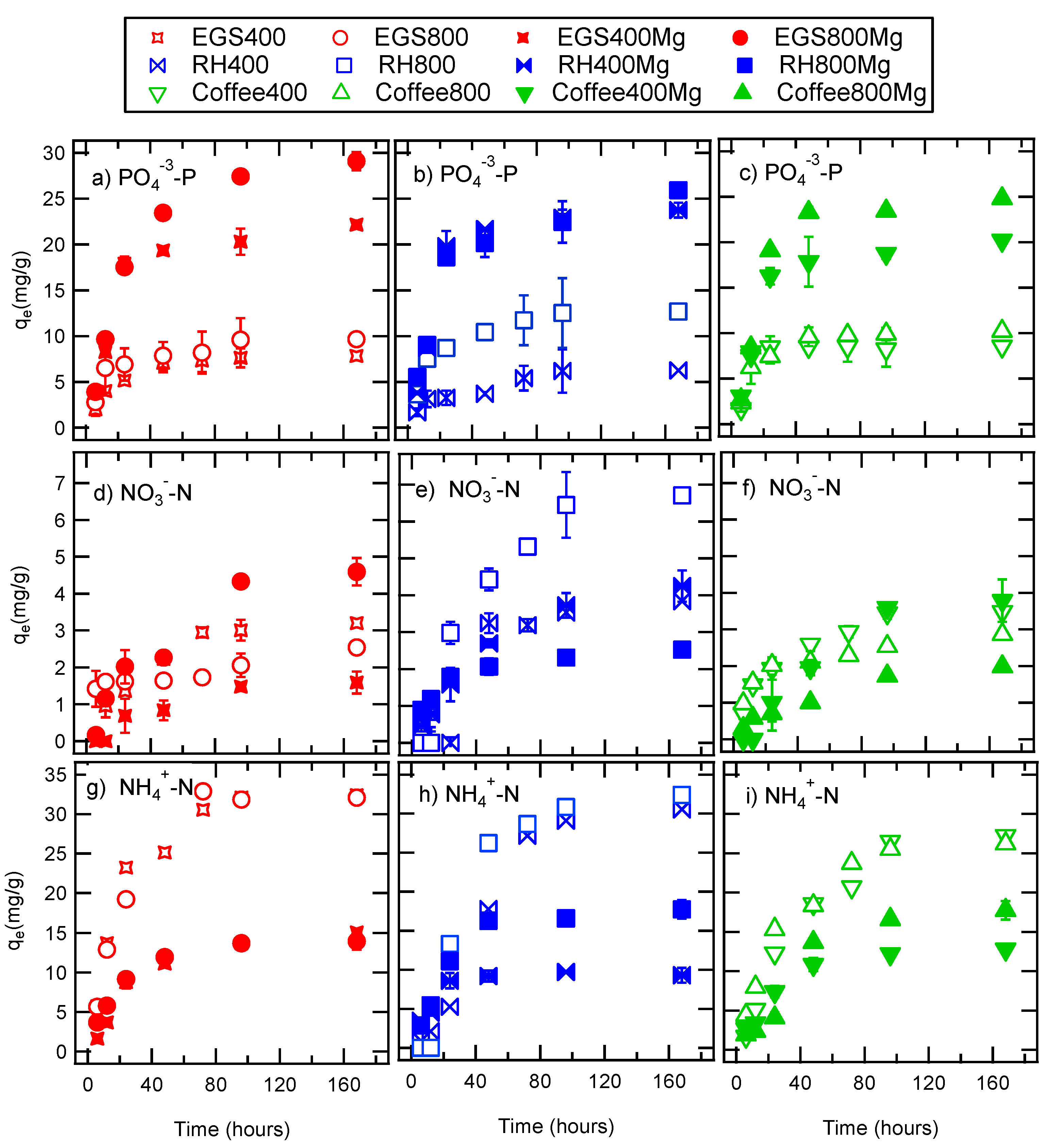 Sustainability 14 16483 g003 Sustainability 14 16483 g003