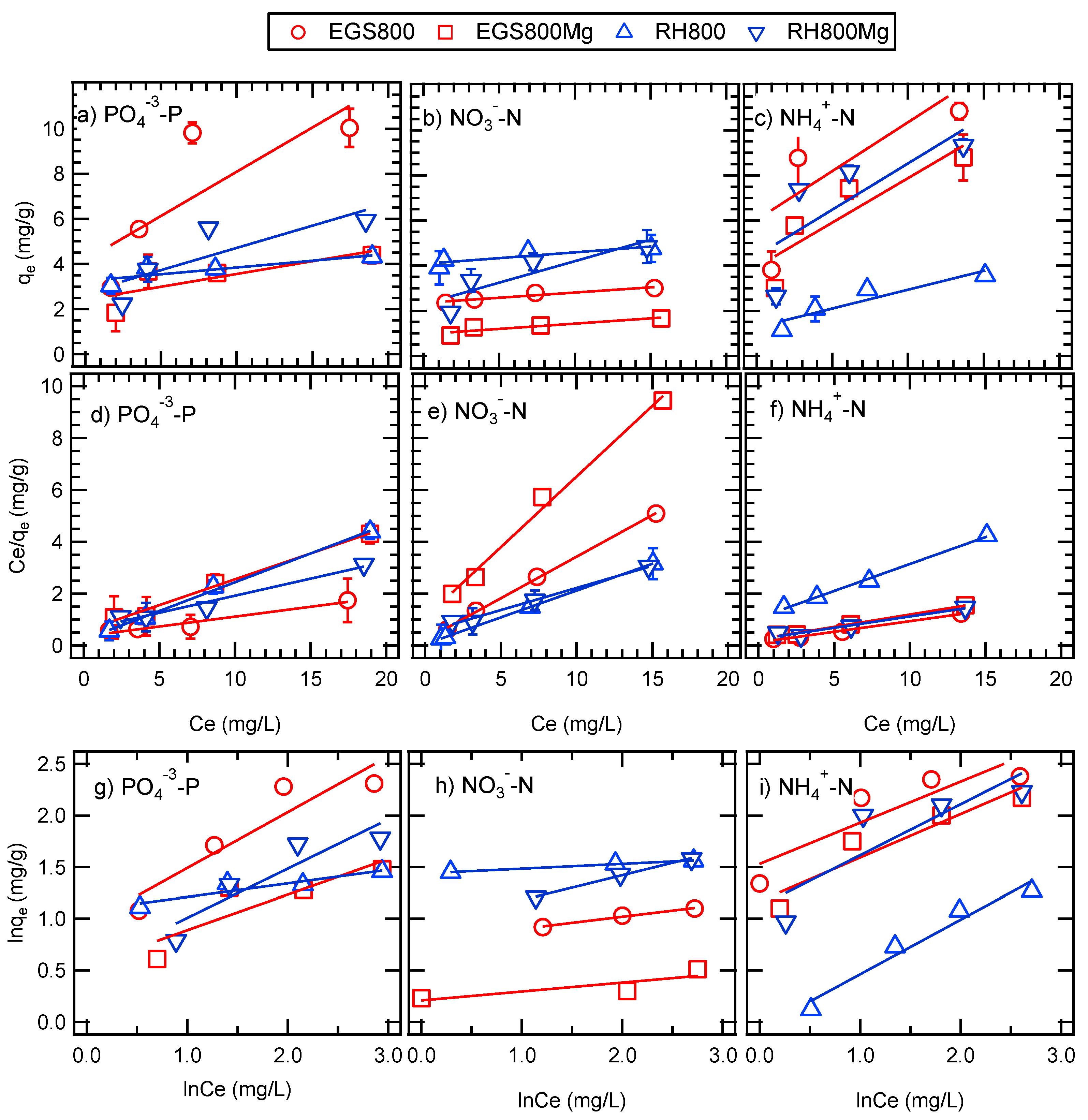 Sustainability 14 16483 g006 Sustainability 14 16483 g006