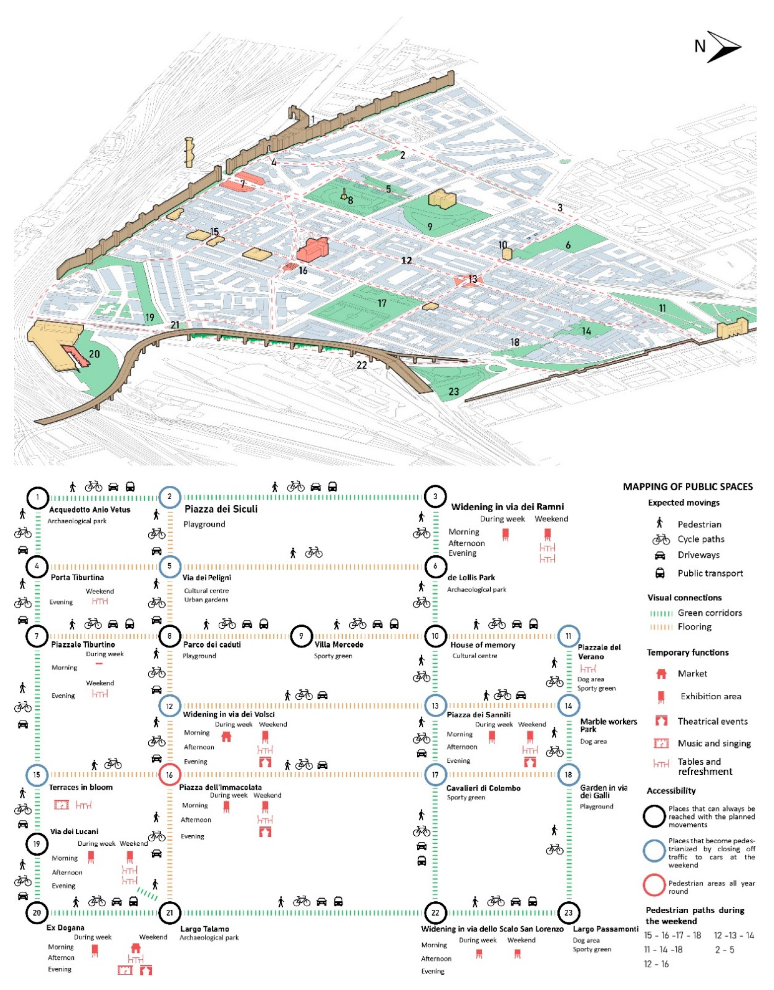 Sustainability 14 16487 g008 Sustainability 14 16487 g008