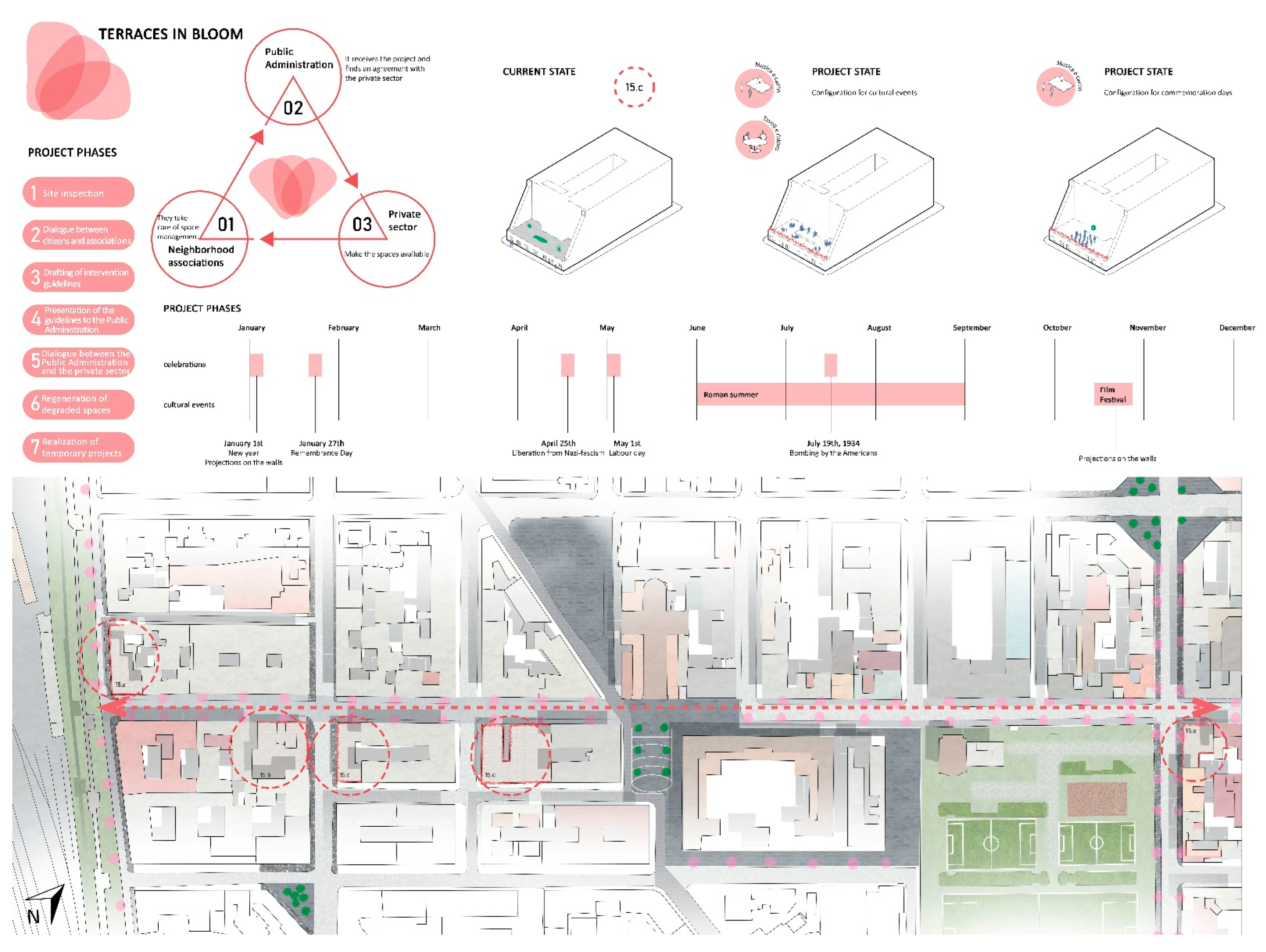 Sustainability 14 16487 g009 Sustainability 14 16487 g009