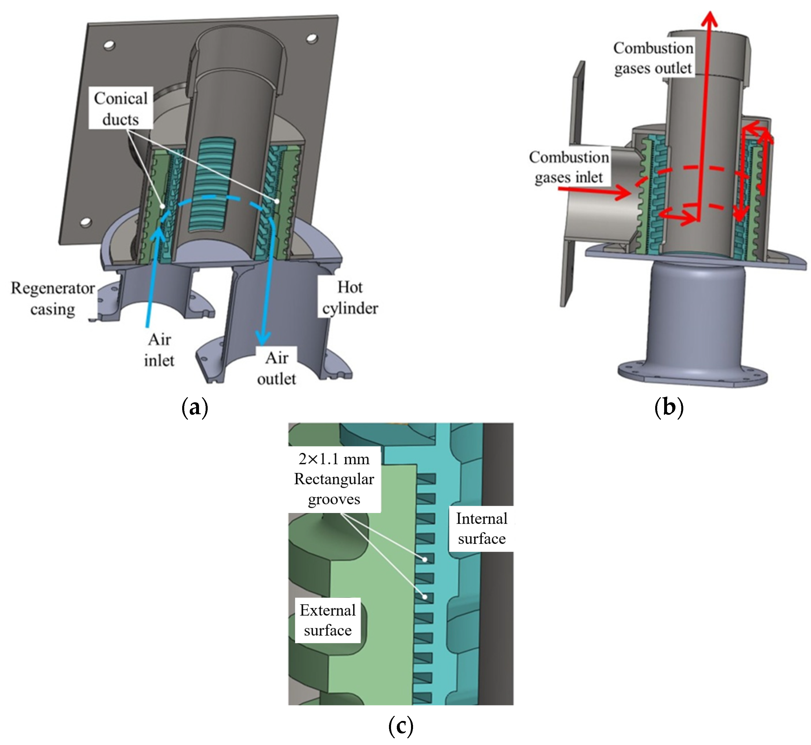 Speed-Controlled Single Cylinder Stirling Engine with Regulator