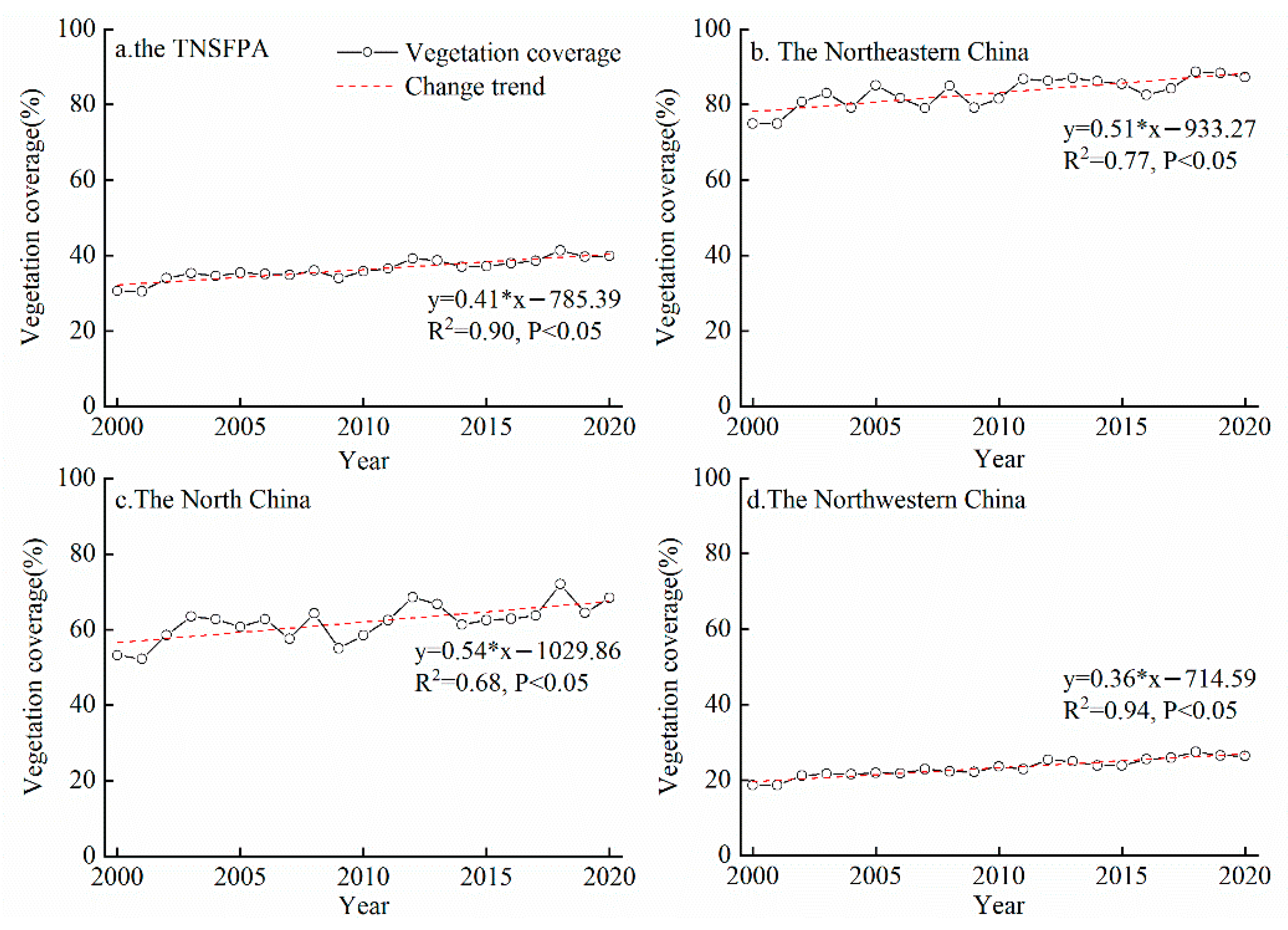 Sustainability 14 16489 g006 Sustainability 14 16489 g006