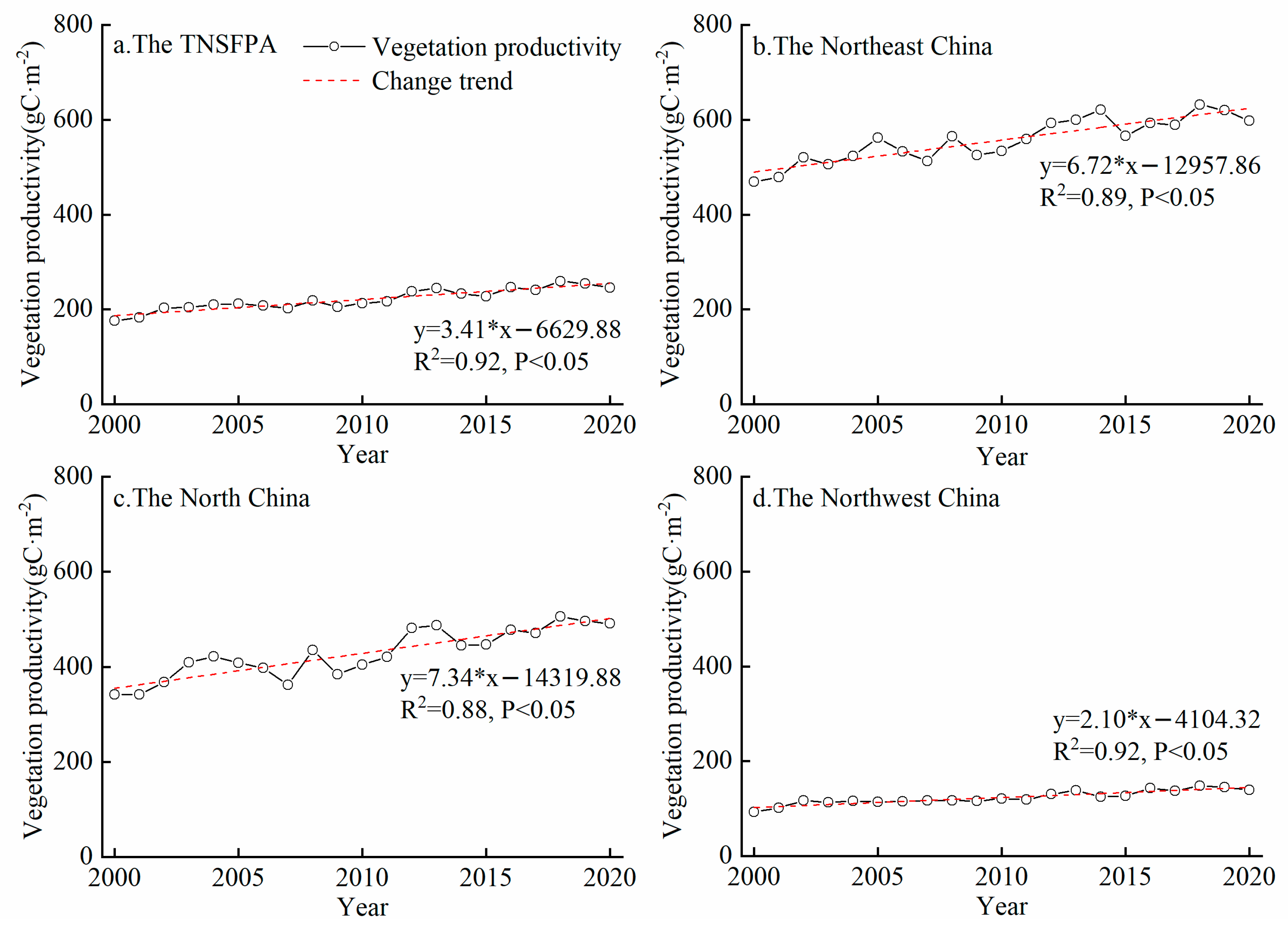 Sustainability 14 16489 g009 Sustainability 14 16489 g009
