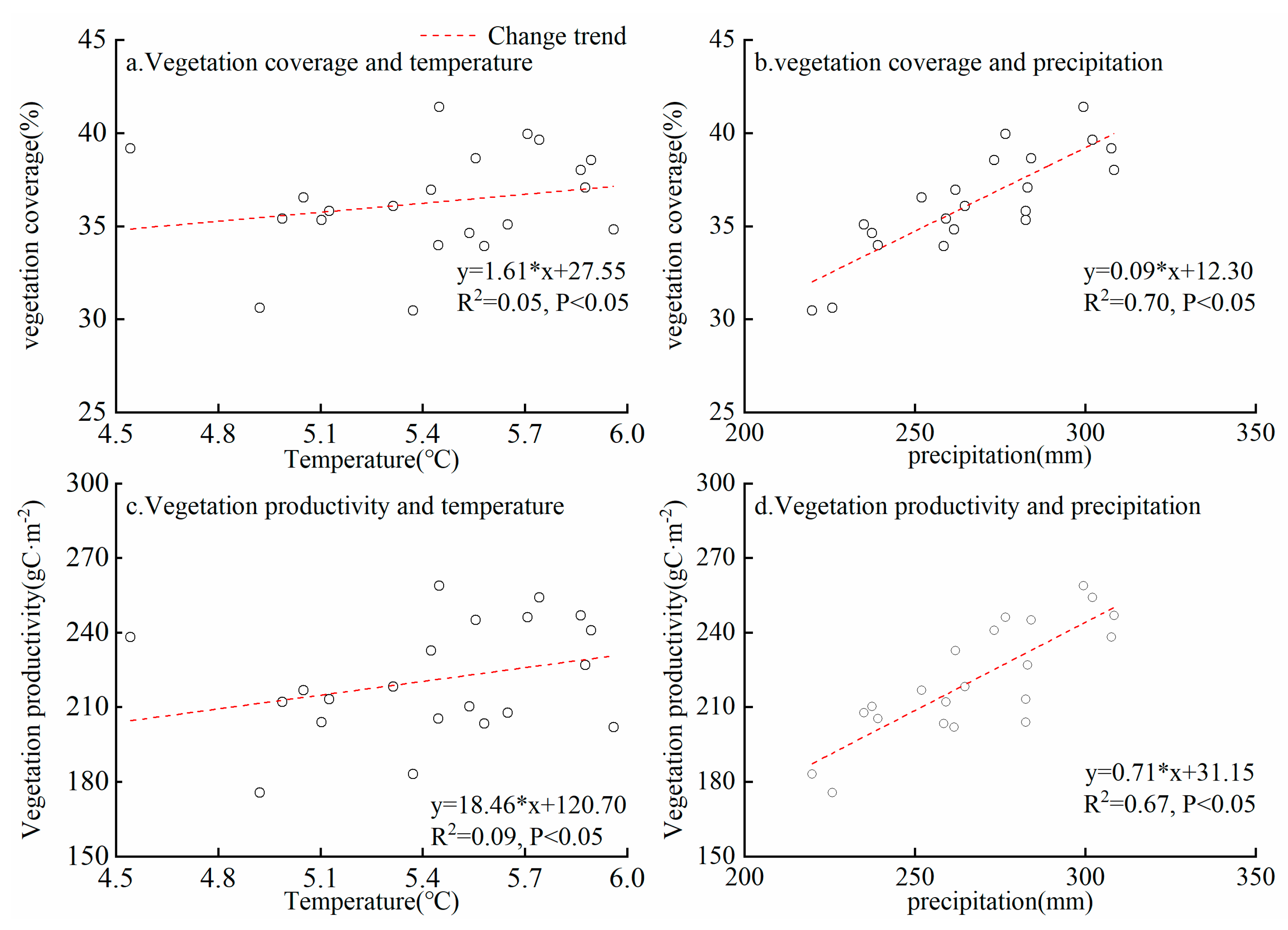 Sustainability 14 16489 g011 Sustainability 14 16489 g011
