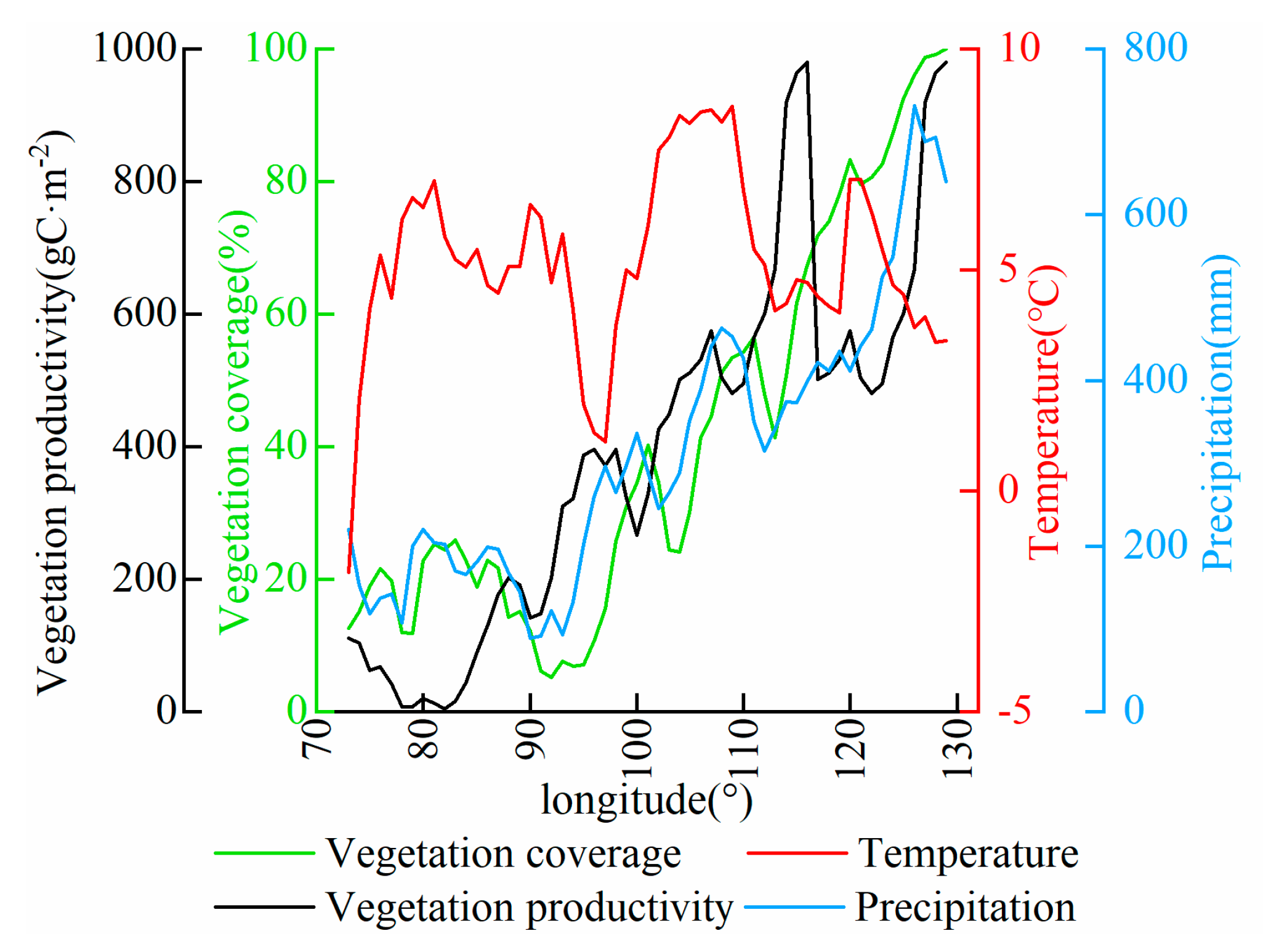 Sustainability 14 16489 g014 Sustainability 14 16489 g014