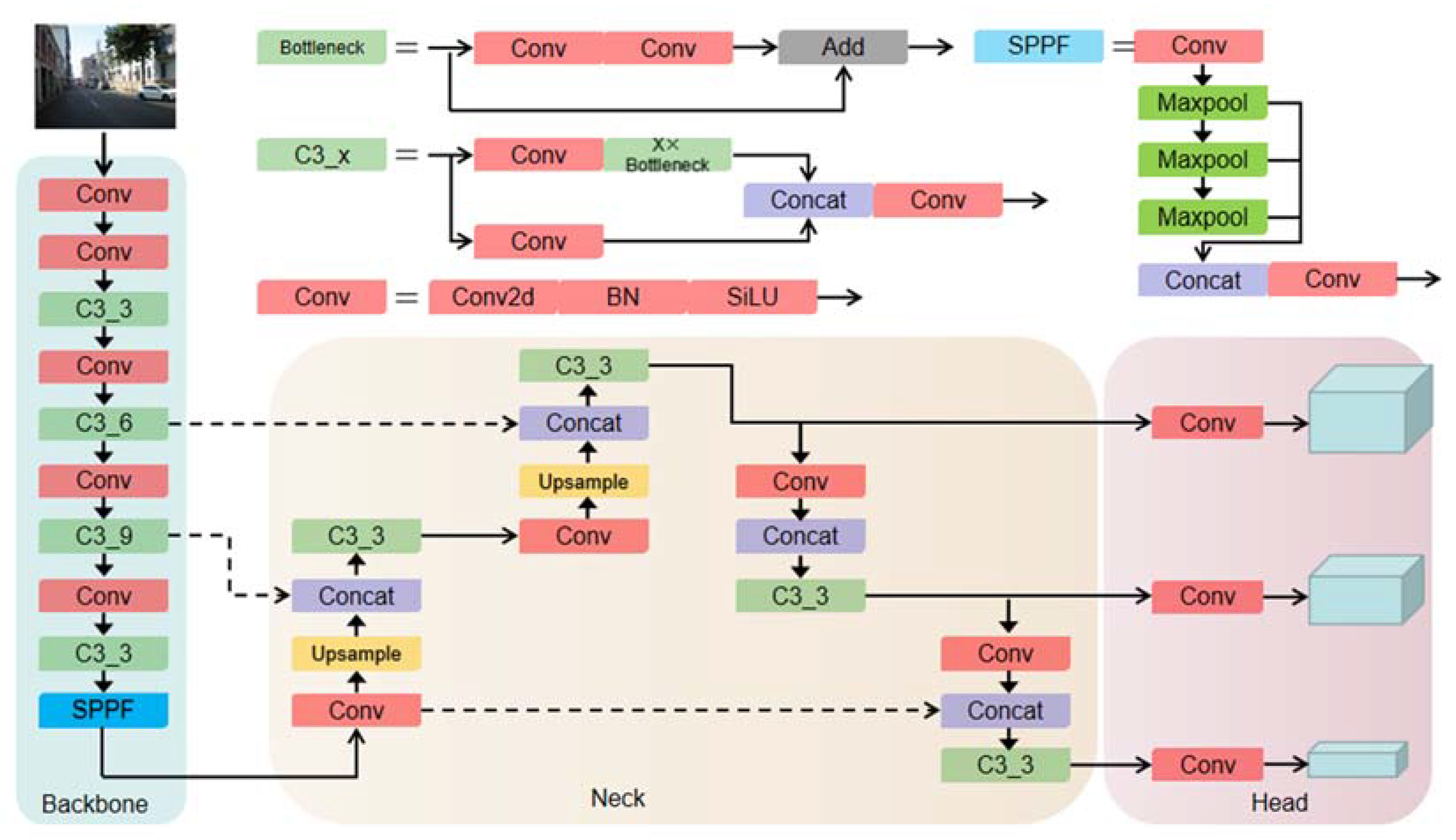 Sustainability 14 16491 g001 Sustainability 14 16491 g001