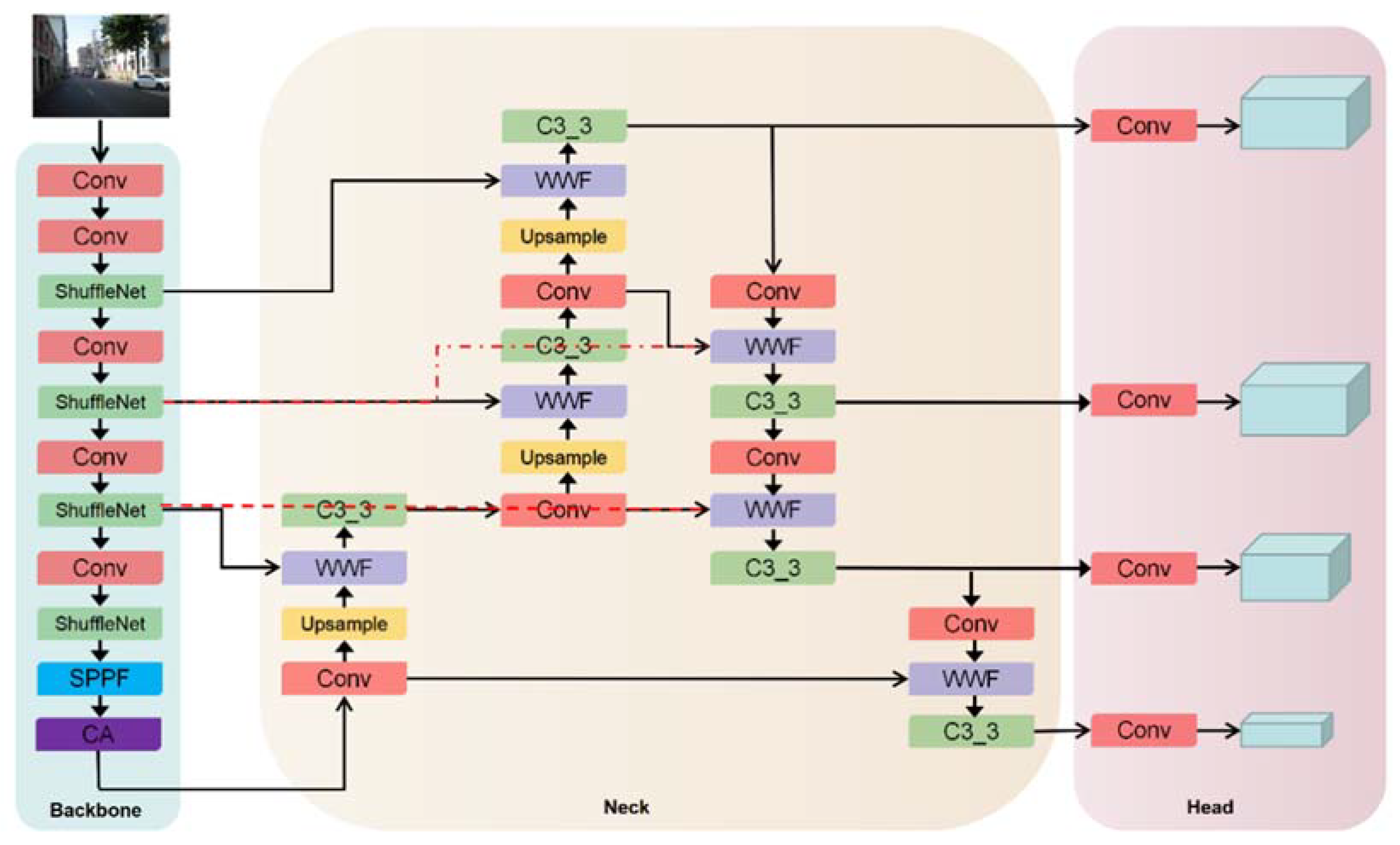 Sustainability 14 16491 g002 Sustainability 14 16491 g002