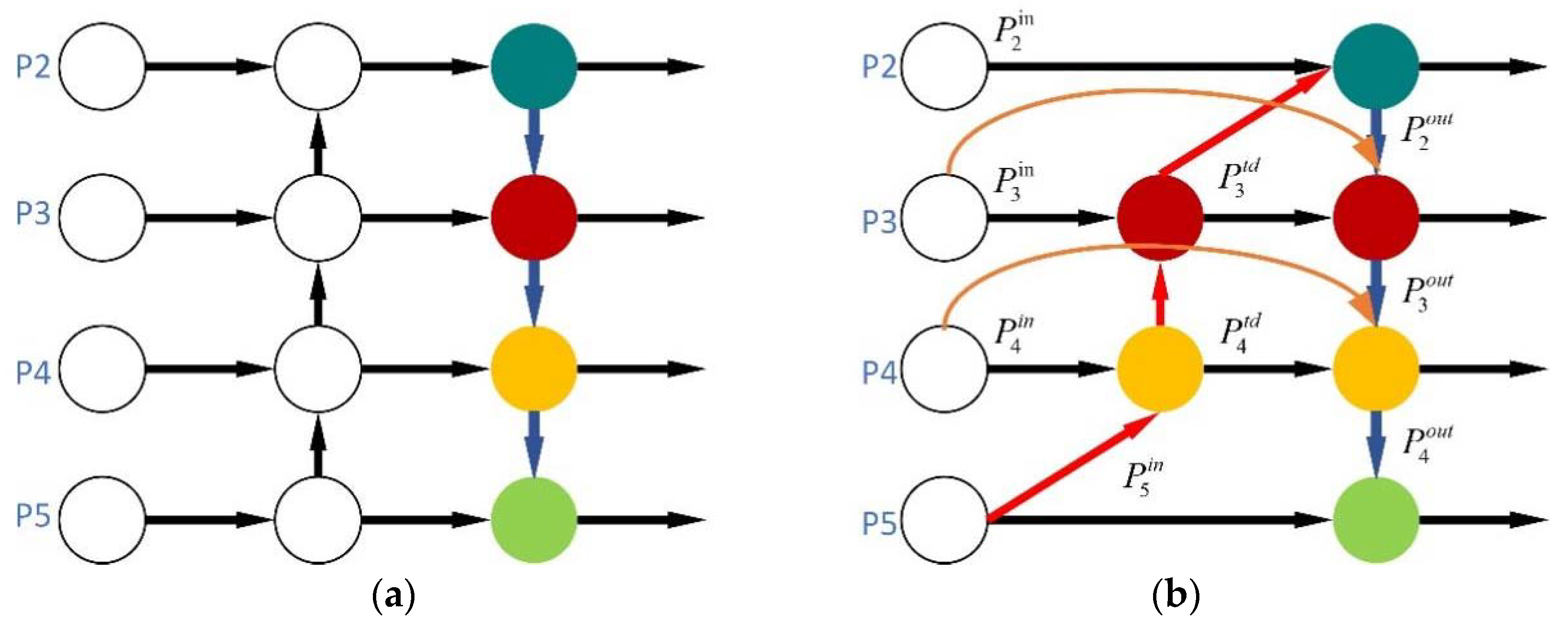 Sustainability 14 16491 g004 Sustainability 14 16491 g004
