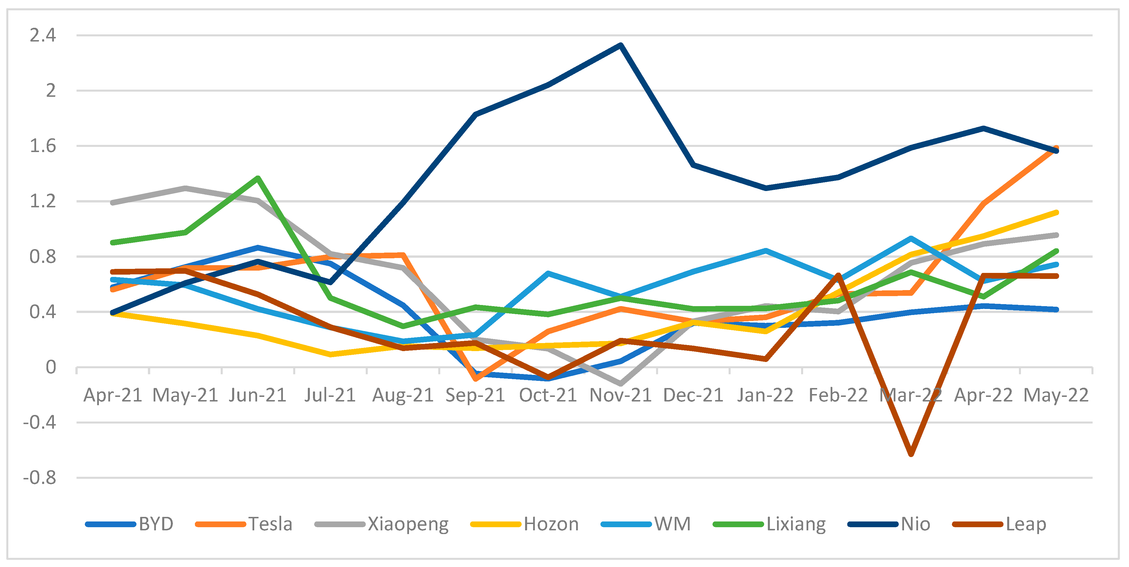 Sustainability 14 16497 g002 Sustainability 14 16497 g002