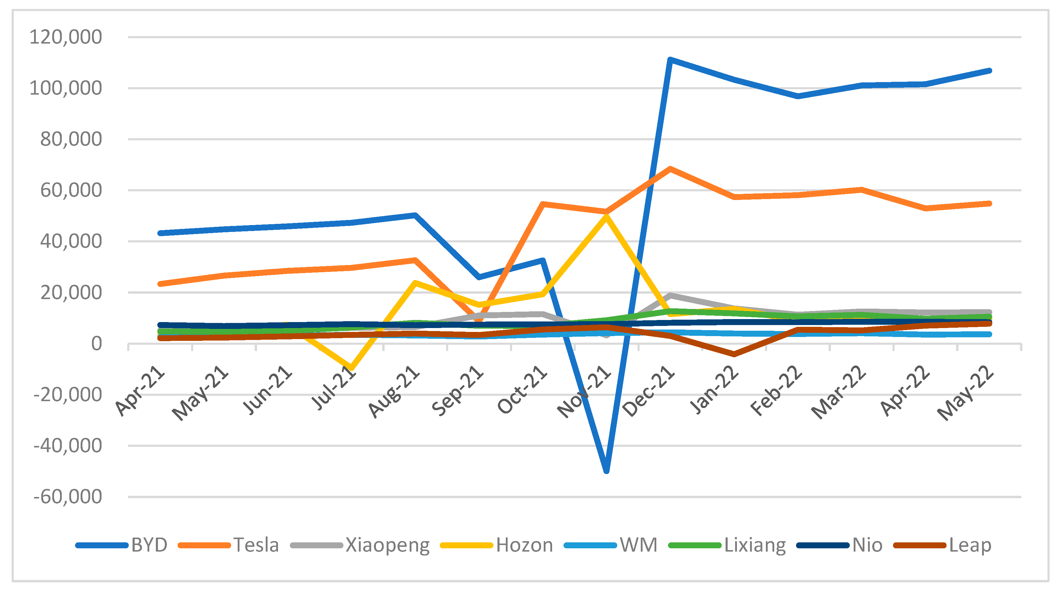 Sustainability 14 16497 g003 Sustainability 14 16497 g003