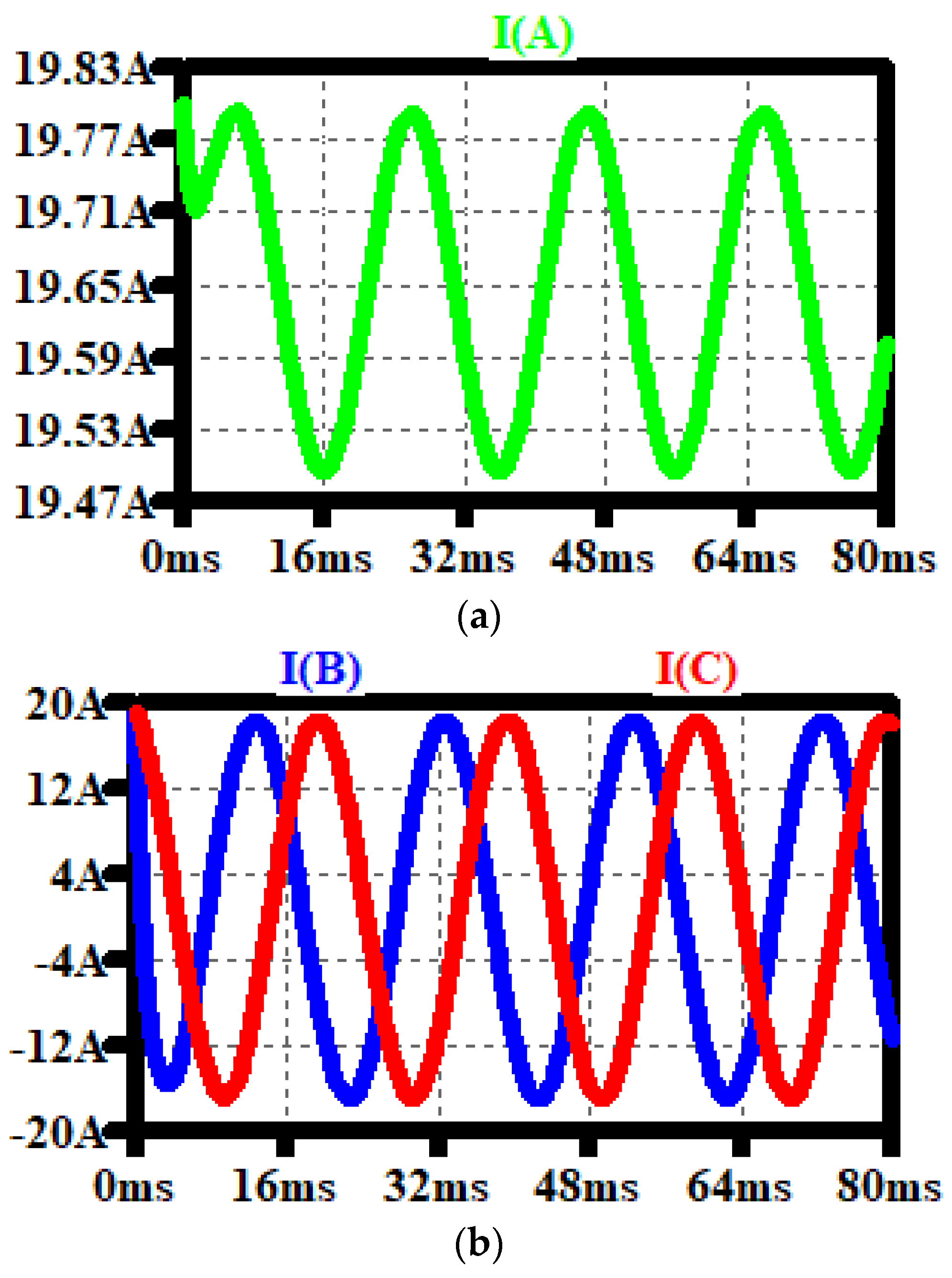 Sustainability 14 16504 g007 Sustainability 14 16504 g007