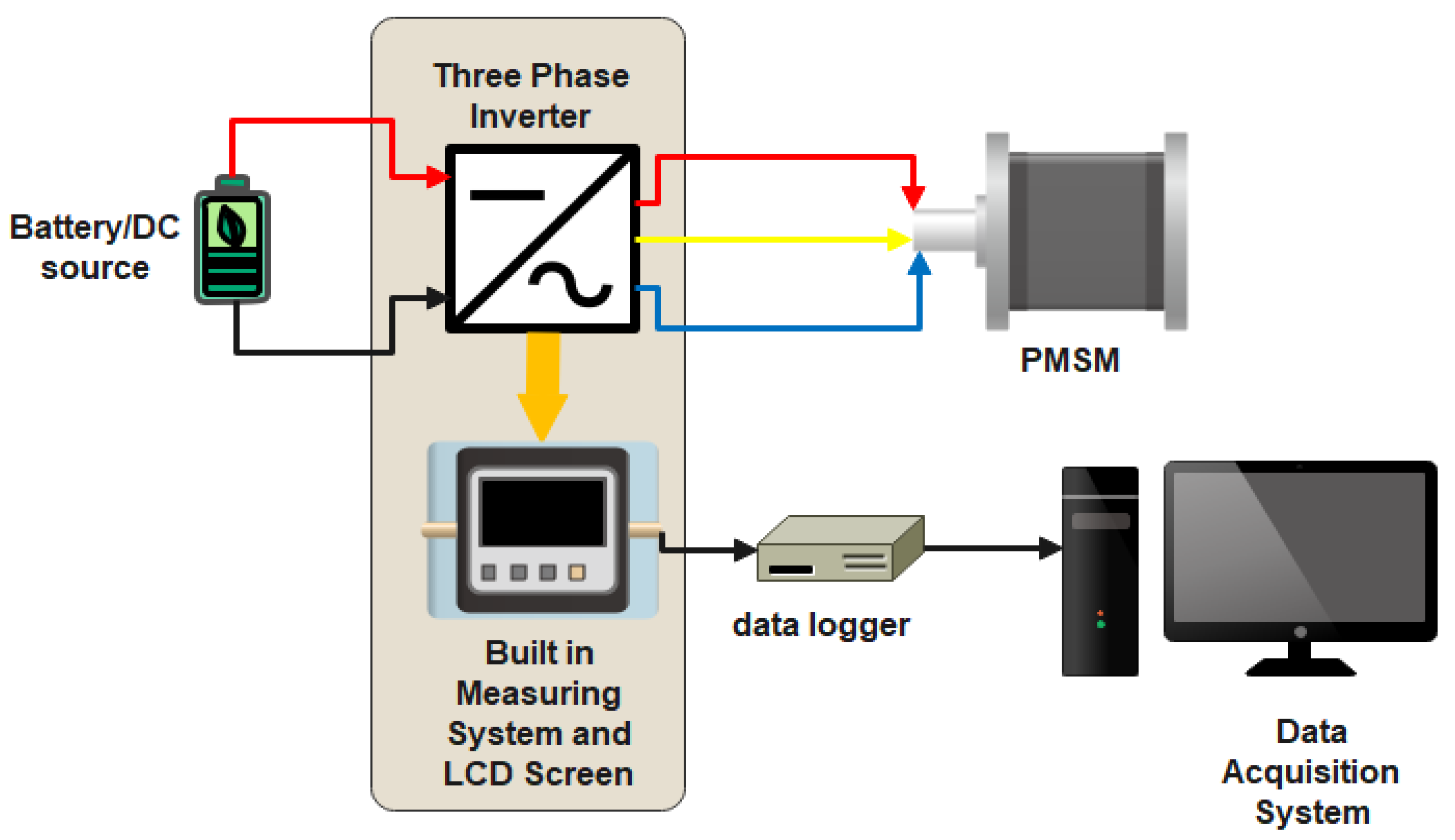 Sustainability 14 16504 g010 Sustainability 14 16504 g010