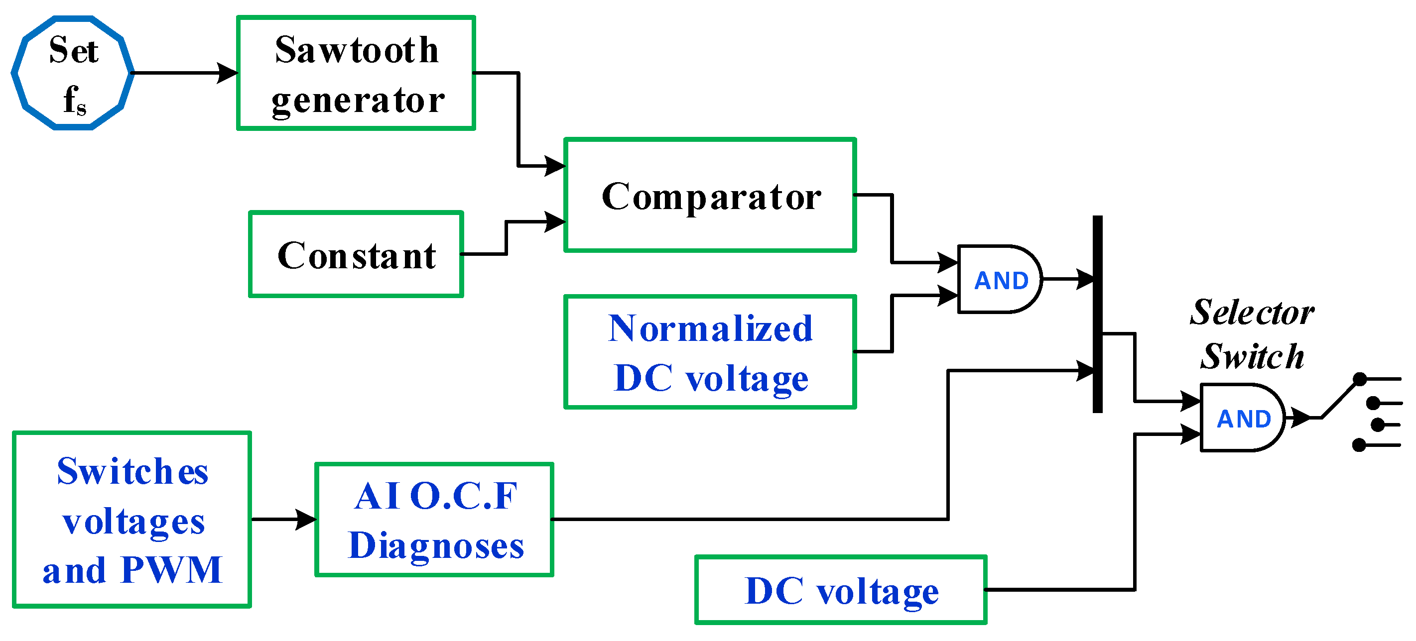 Sustainability 14 16504 g013 Sustainability 14 16504 g013