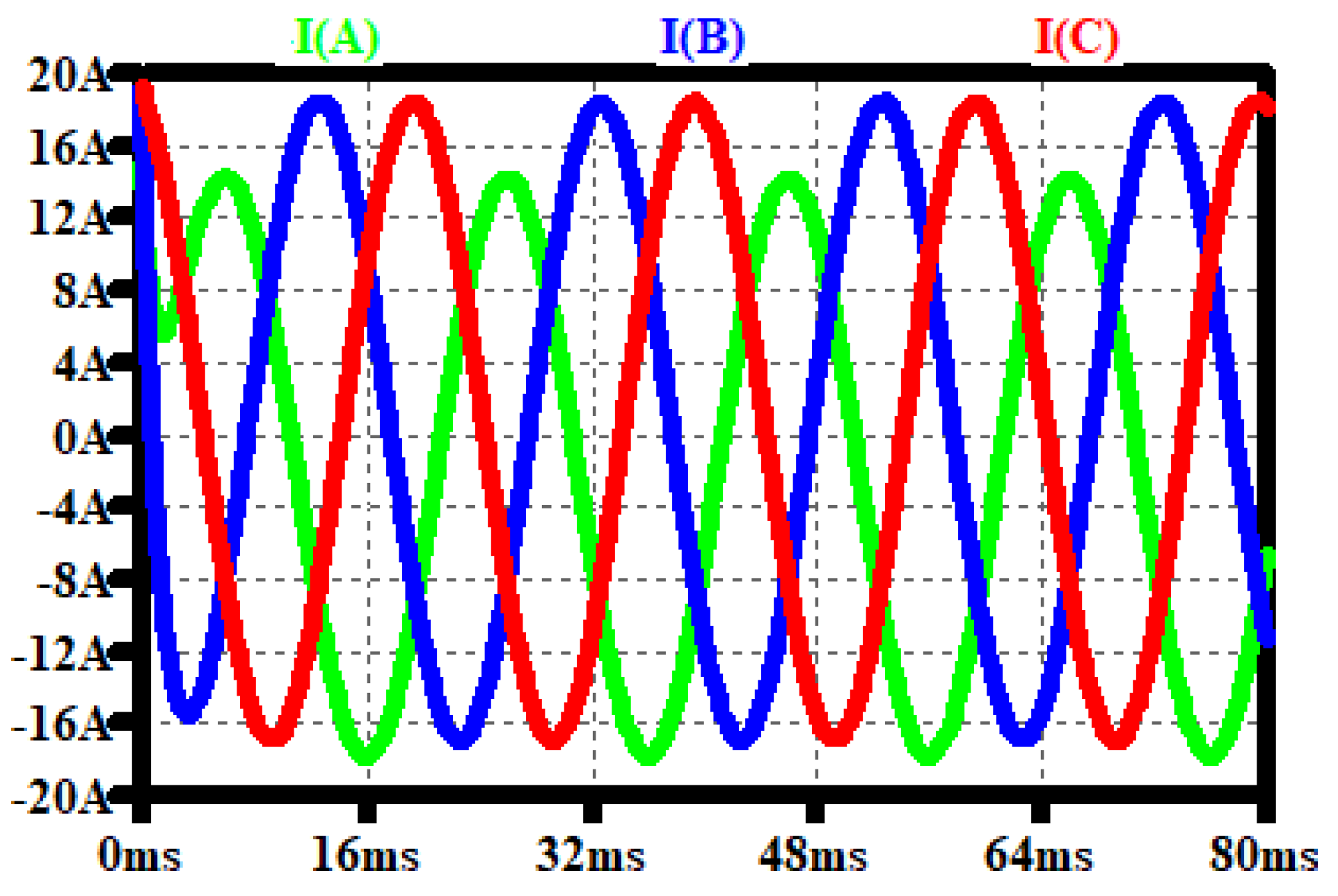 Sustainability 14 16504 g015 Sustainability 14 16504 g015