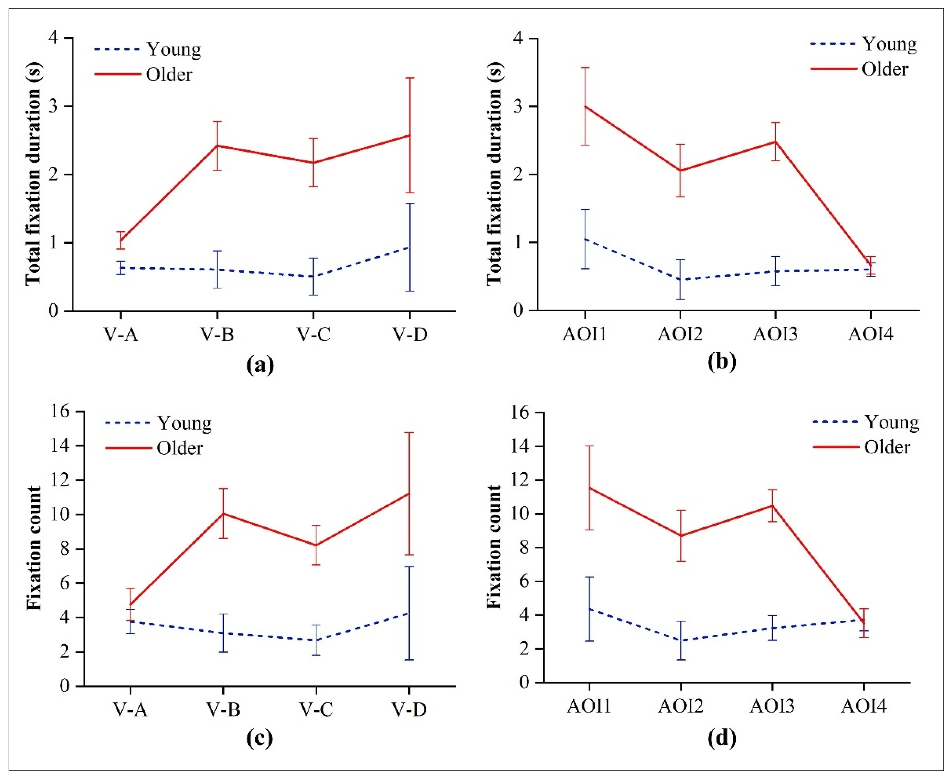 Sustainability 14 16506 g005 Sustainability 14 16506 g005