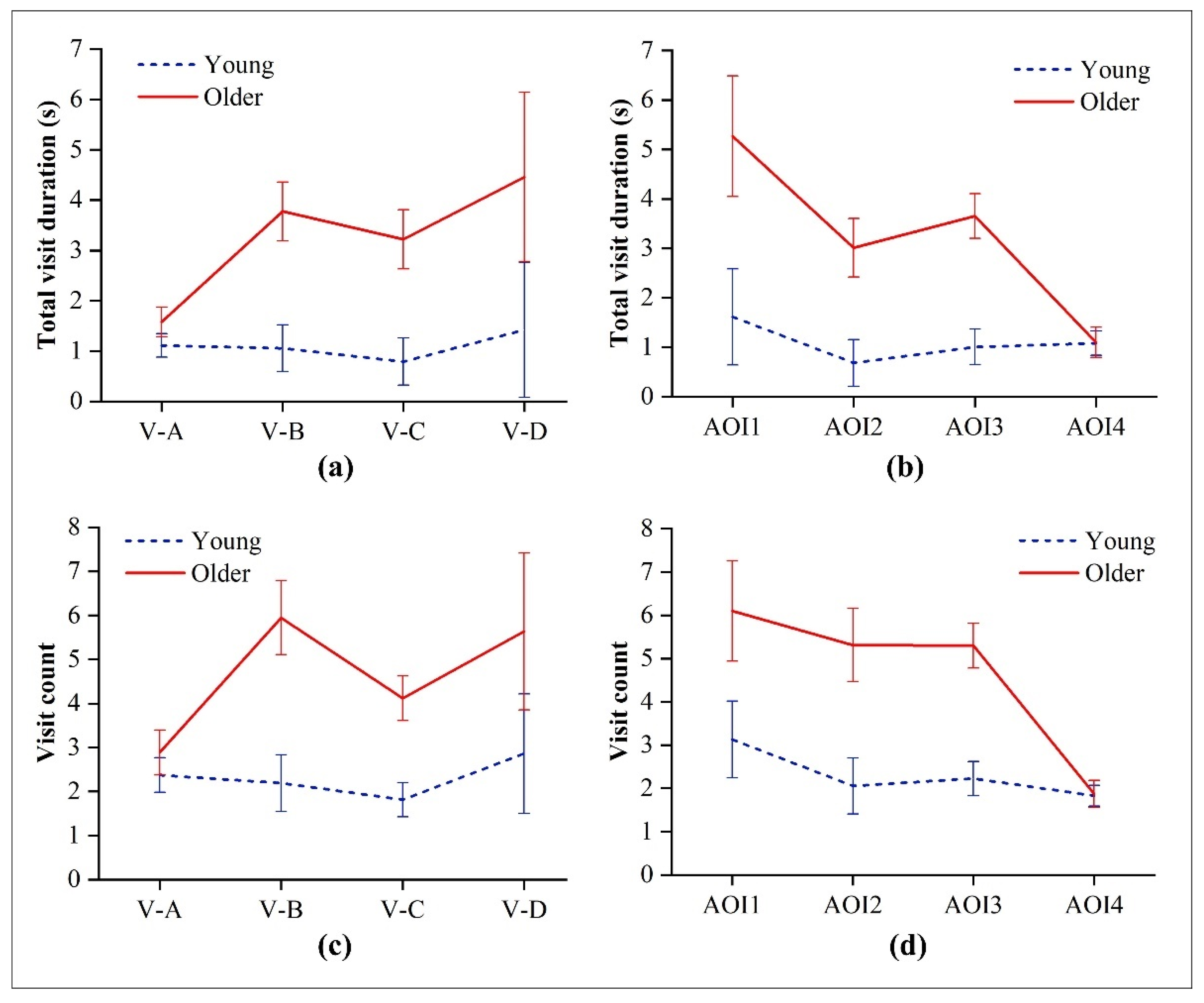 Sustainability 14 16506 g006 Sustainability 14 16506 g006