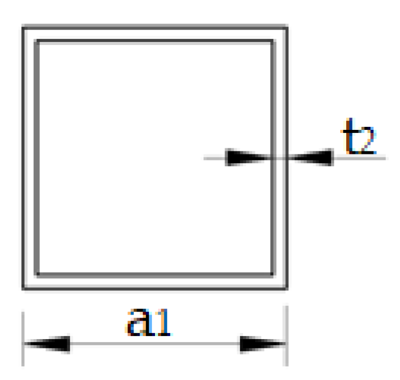 Sustainability 14 16507 g003 550