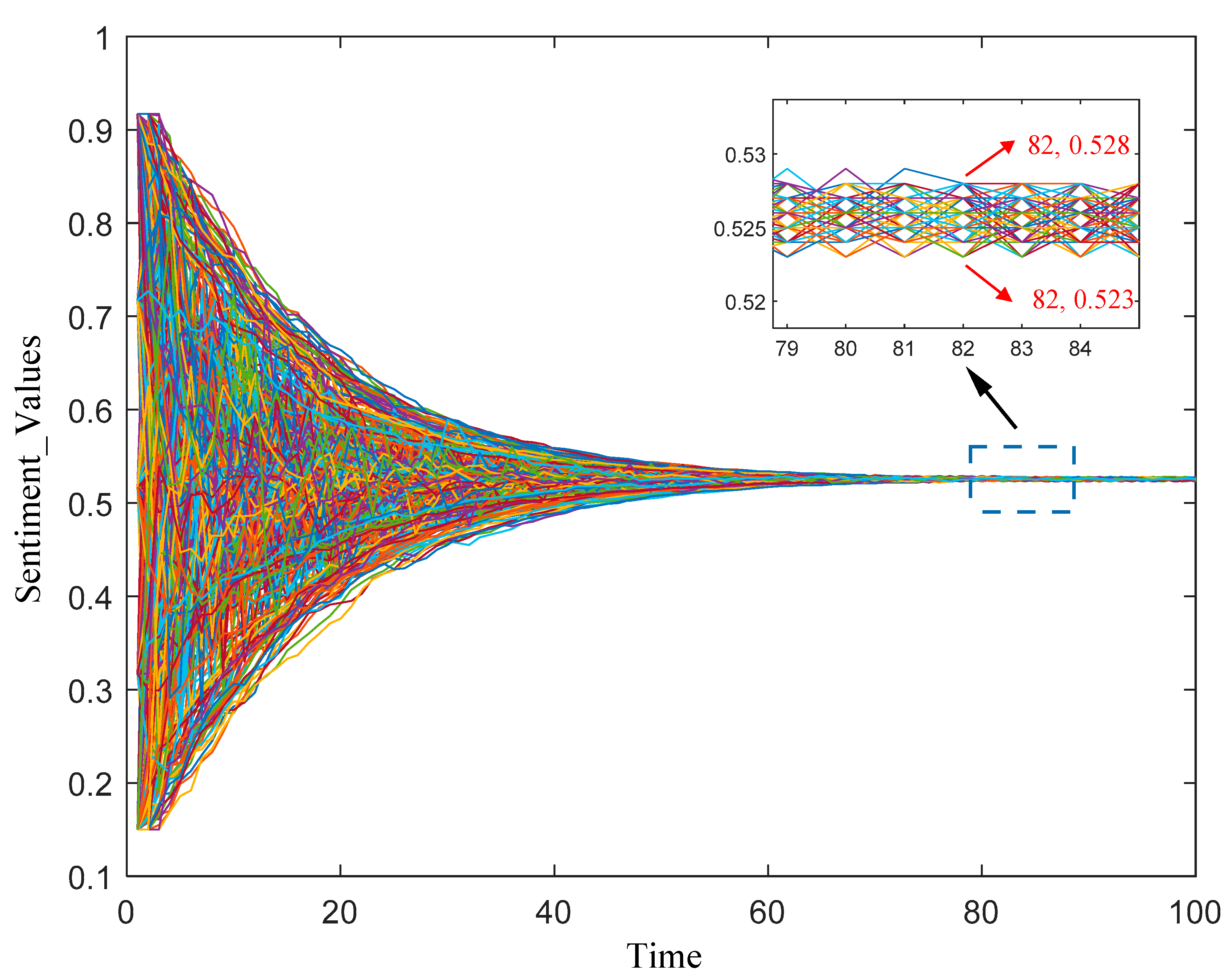 Sustainability 14 16510 g005 Sustainability 14 16510 g005