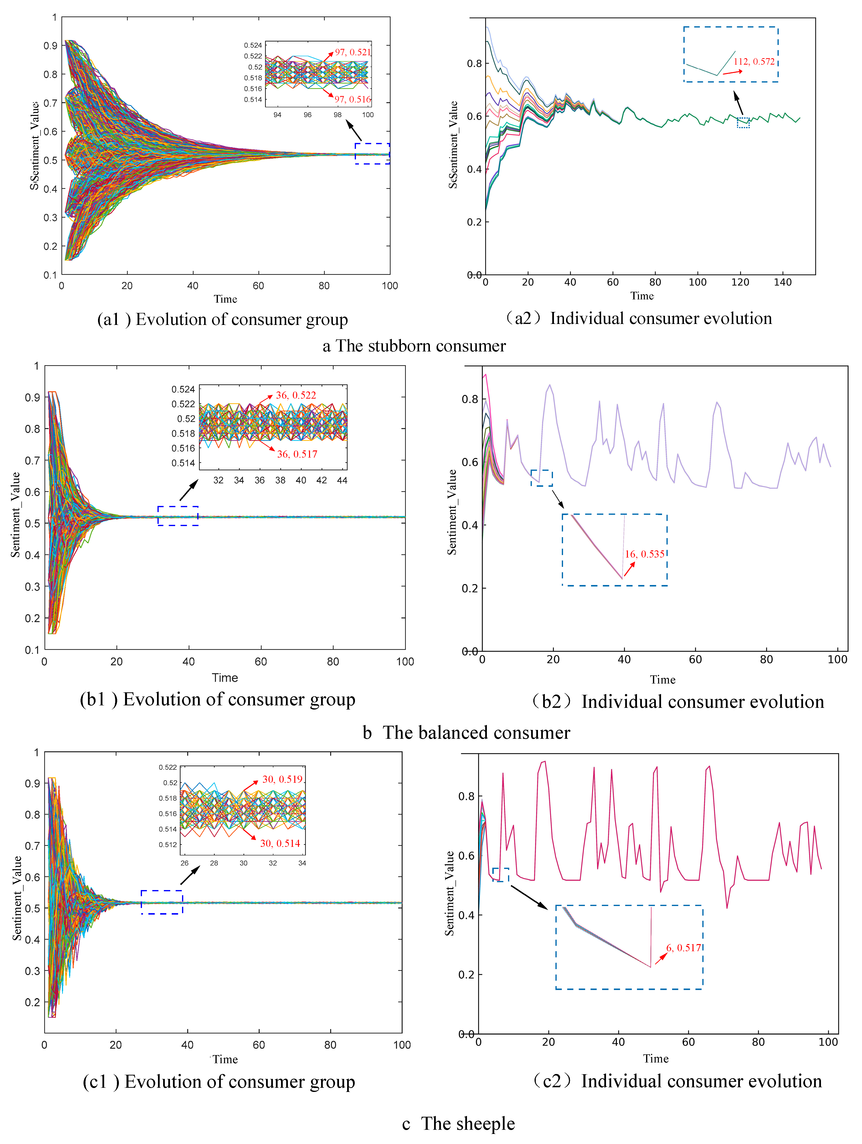 Sustainability 14 16510 g006 Sustainability 14 16510 g006