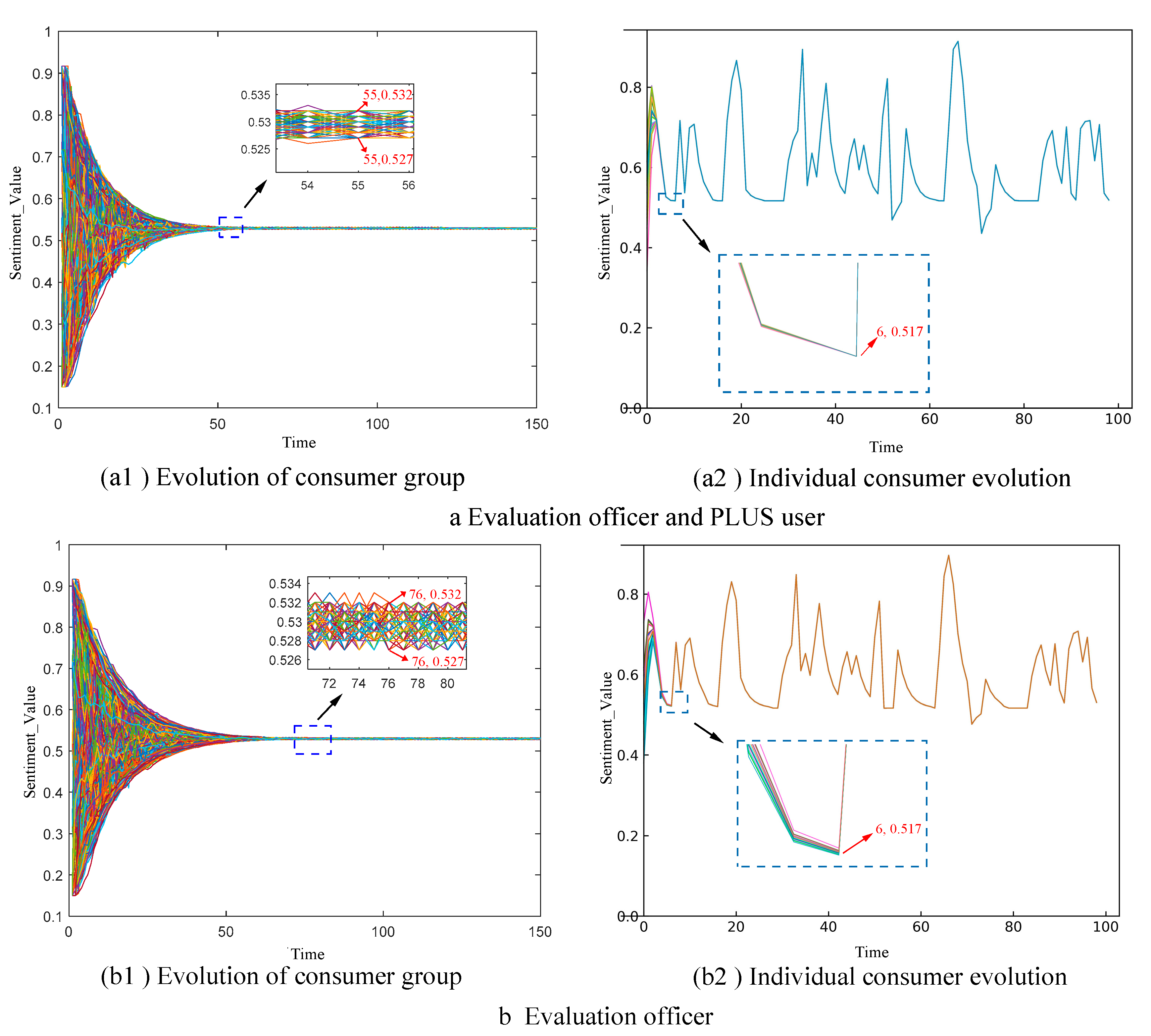 Sustainability 14 16510 g007a Sustainability 14 16510 g007a