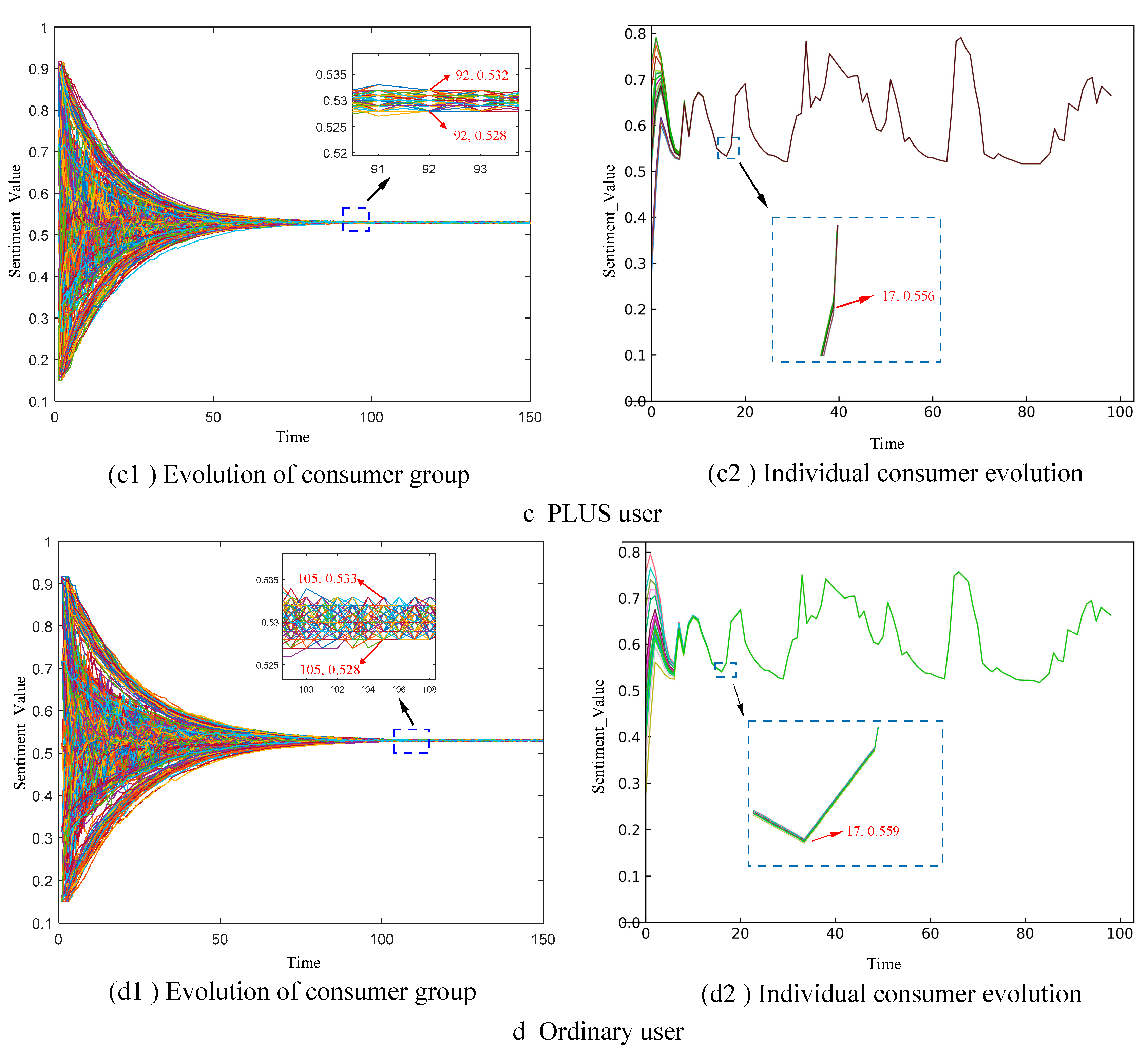 Sustainability 14 16510 g007b Sustainability 14 16510 g007b